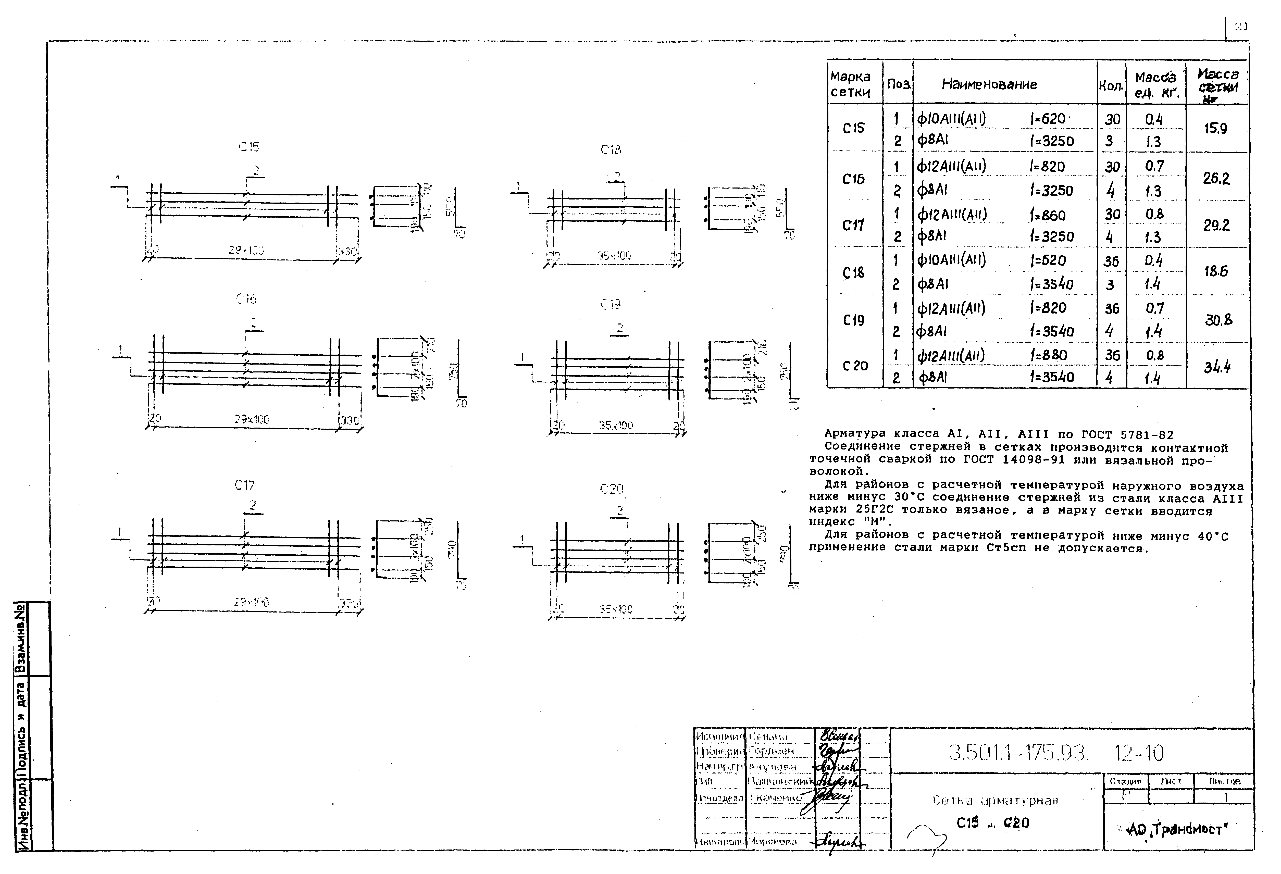 Серия 3.501.1-175.93