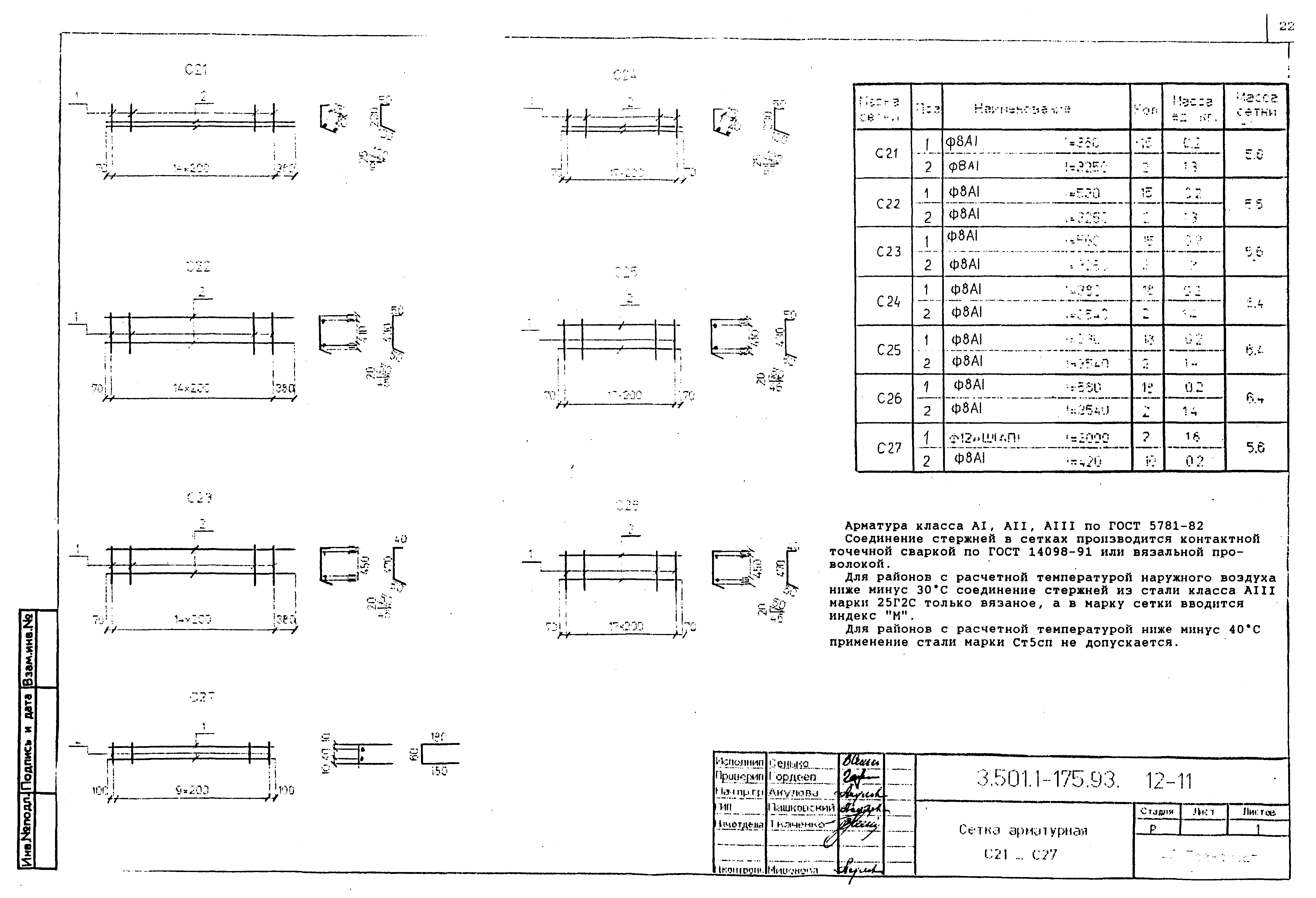 Серия 3.501.1-175.93