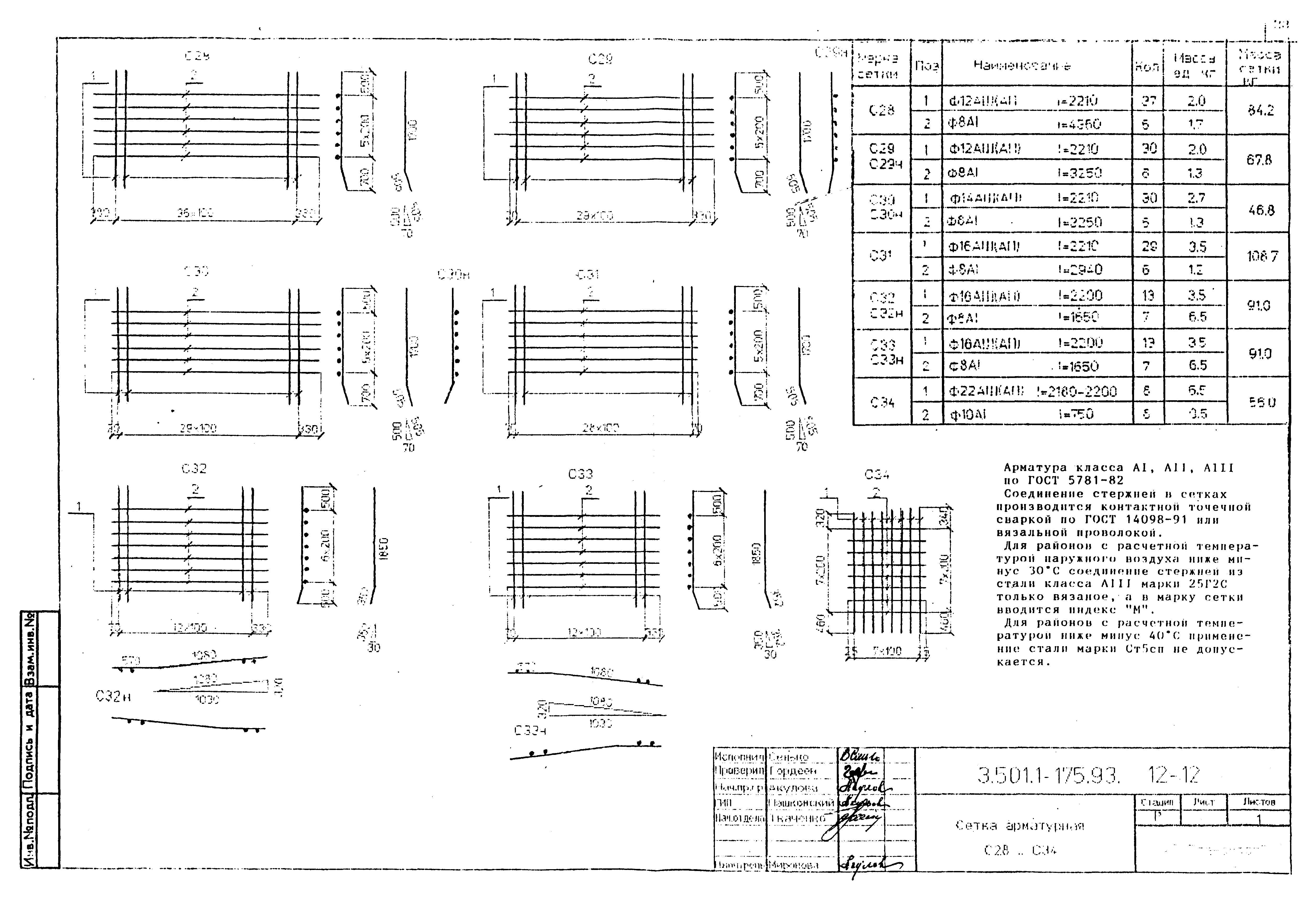 Серия 3.501.1-175.93
