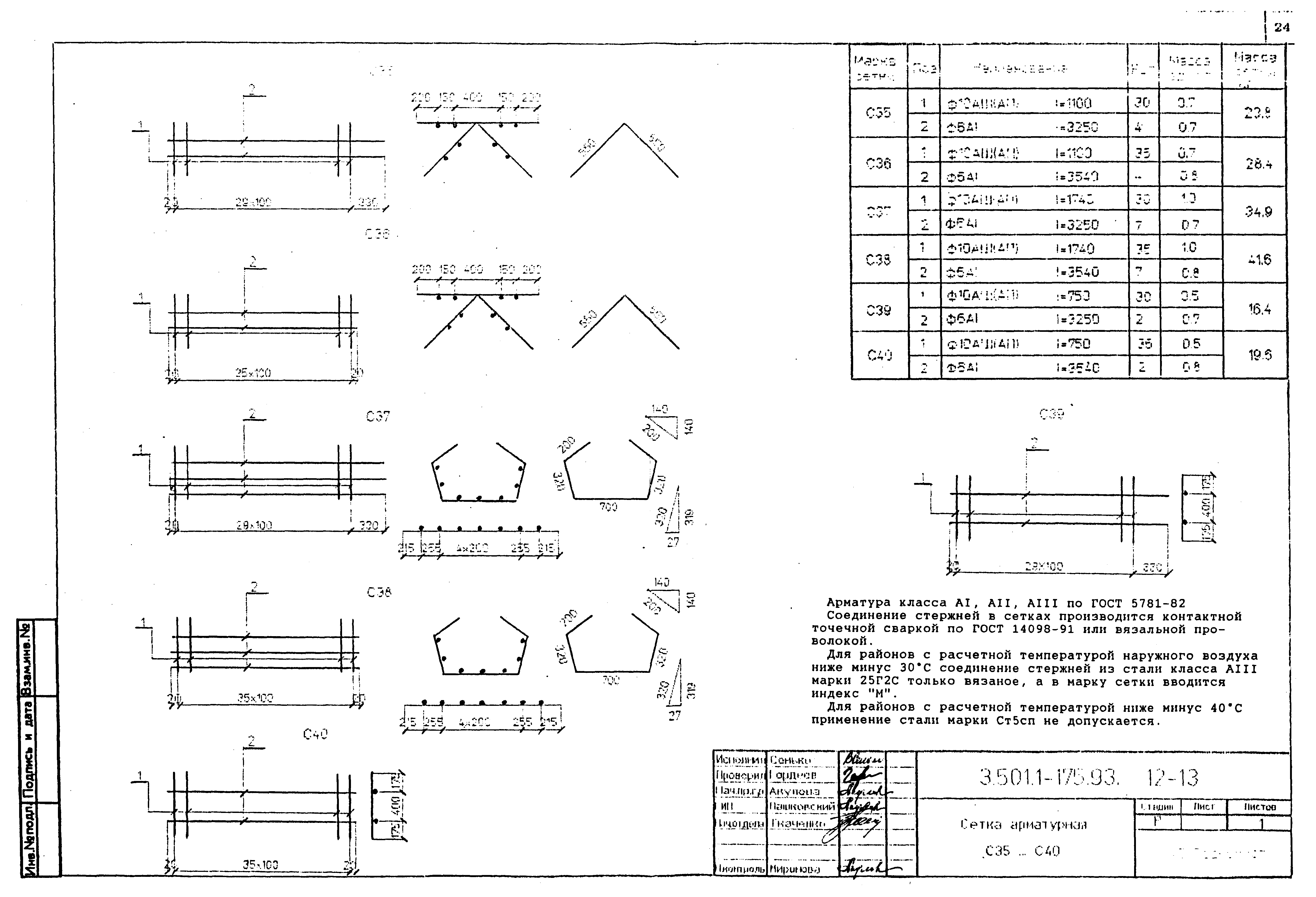 Серия 3.501.1-175.93