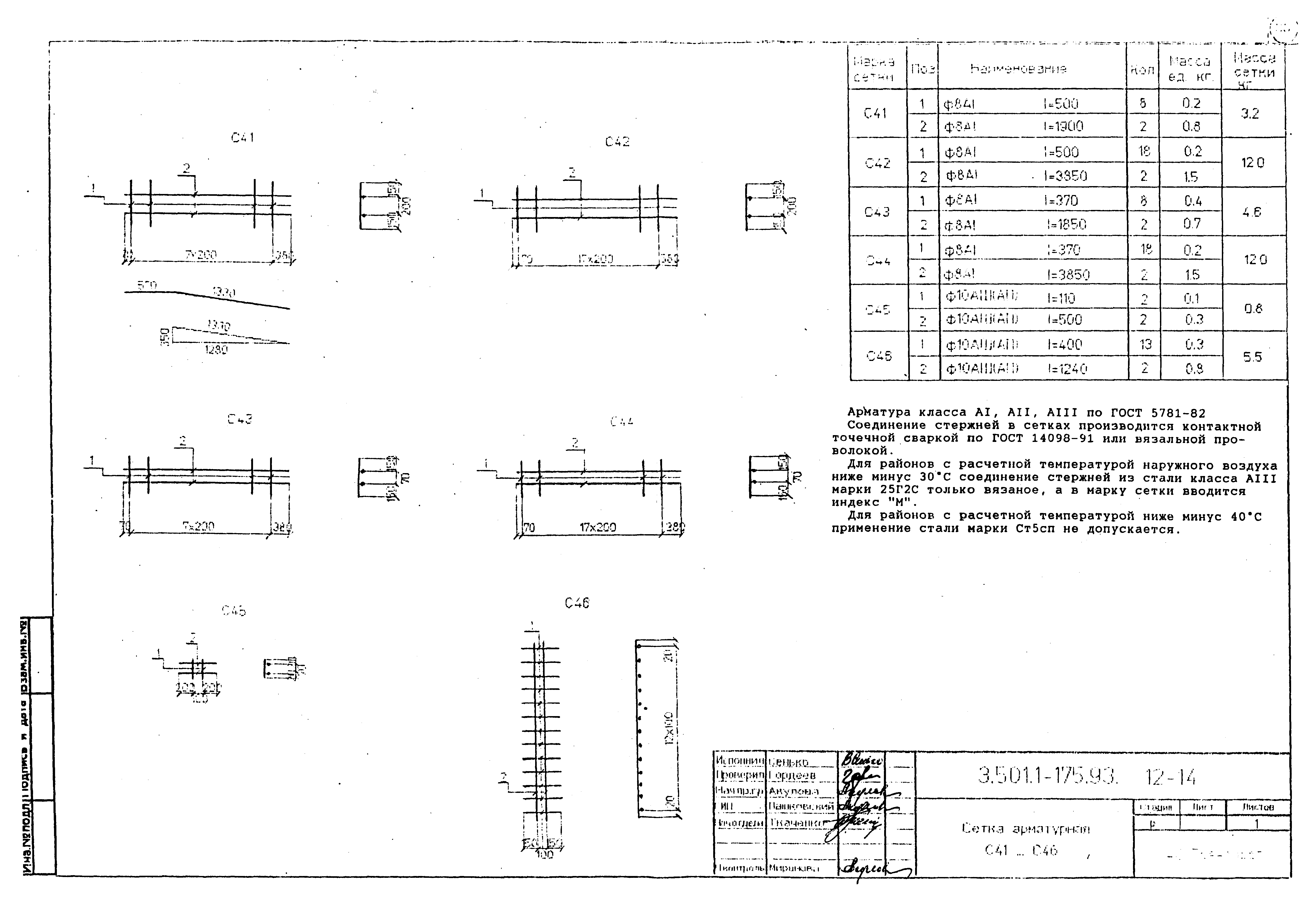 Серия 3.501.1-175.93