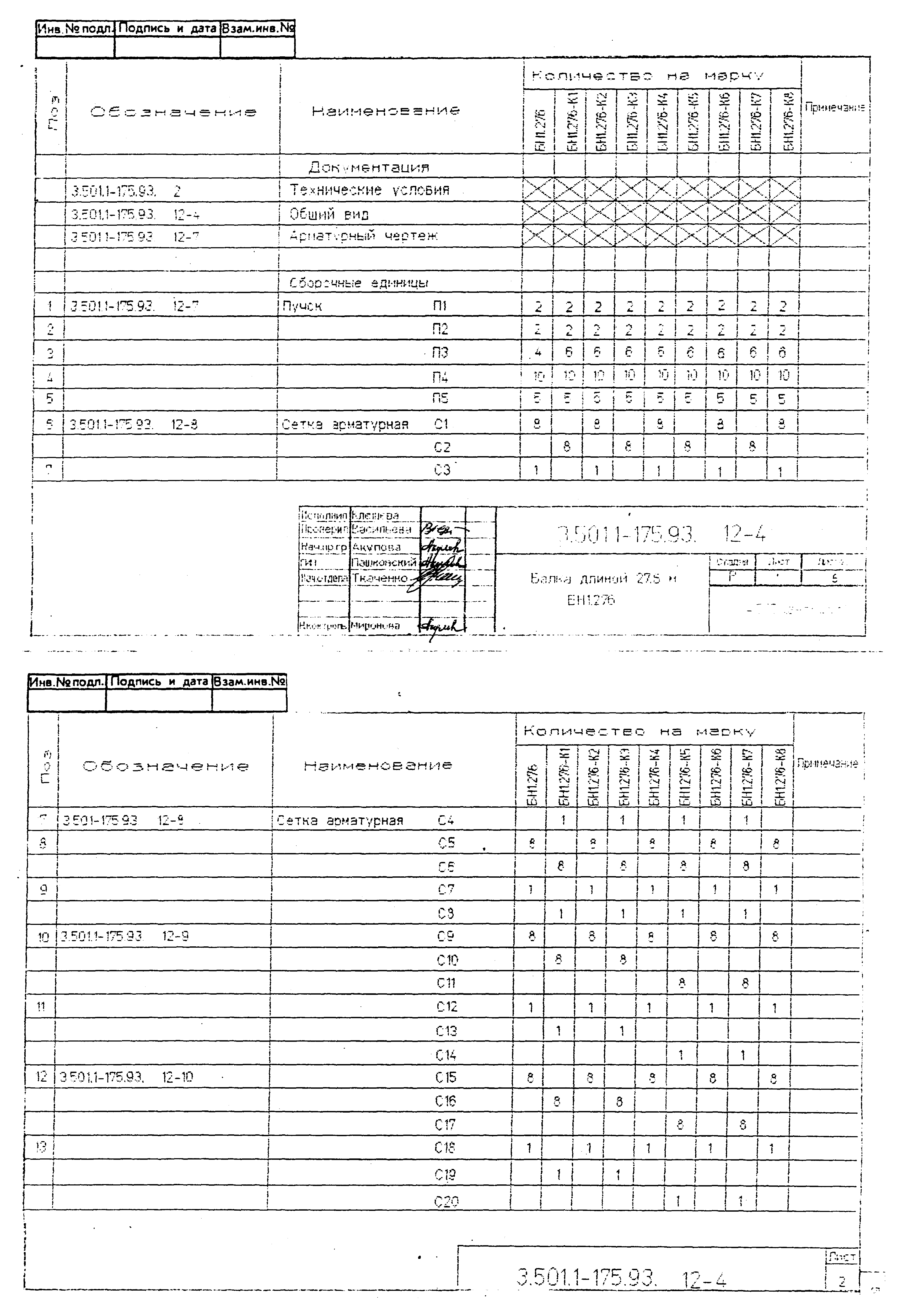 Серия 3.501.1-175.93