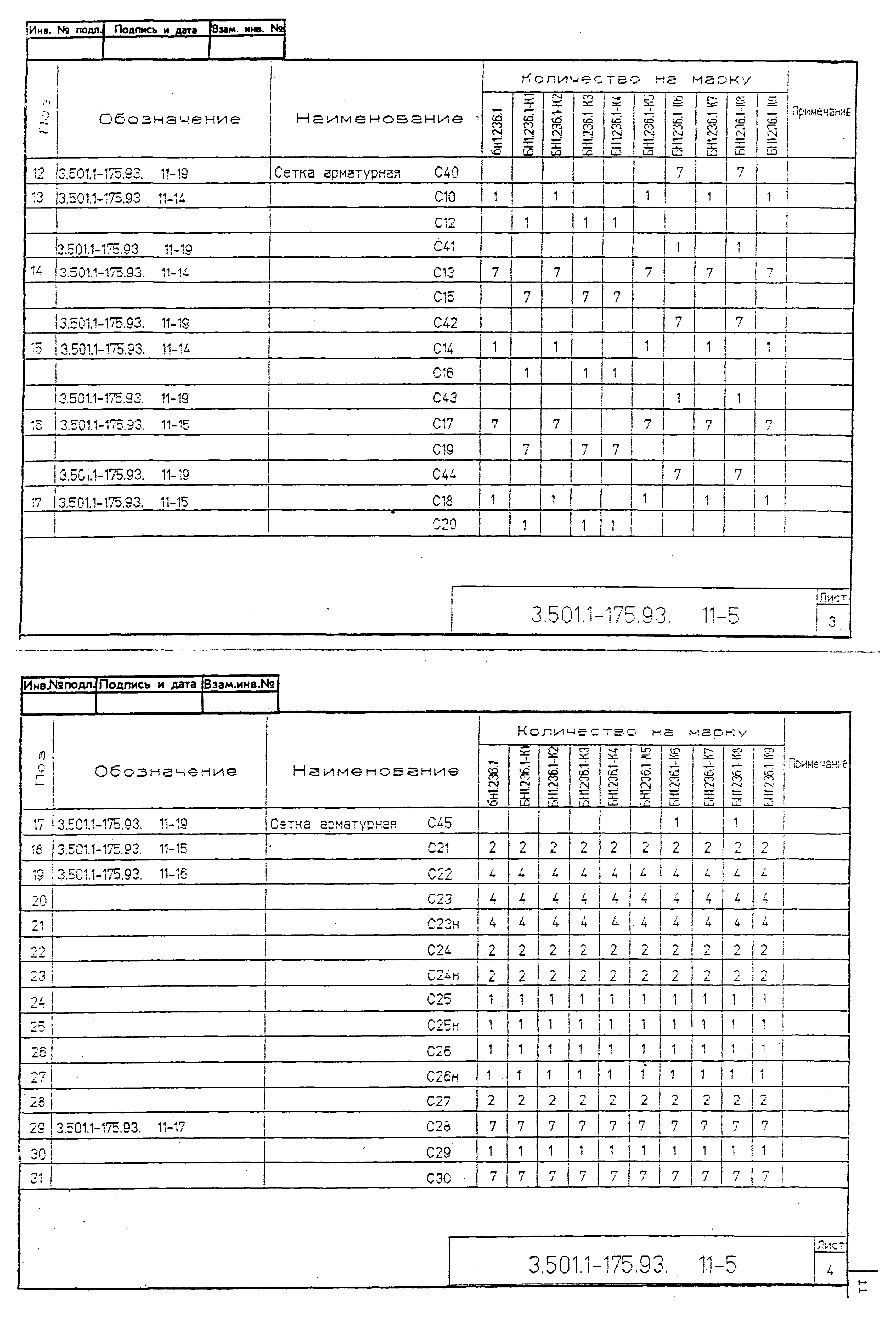 Серия 3.501.1-175.93