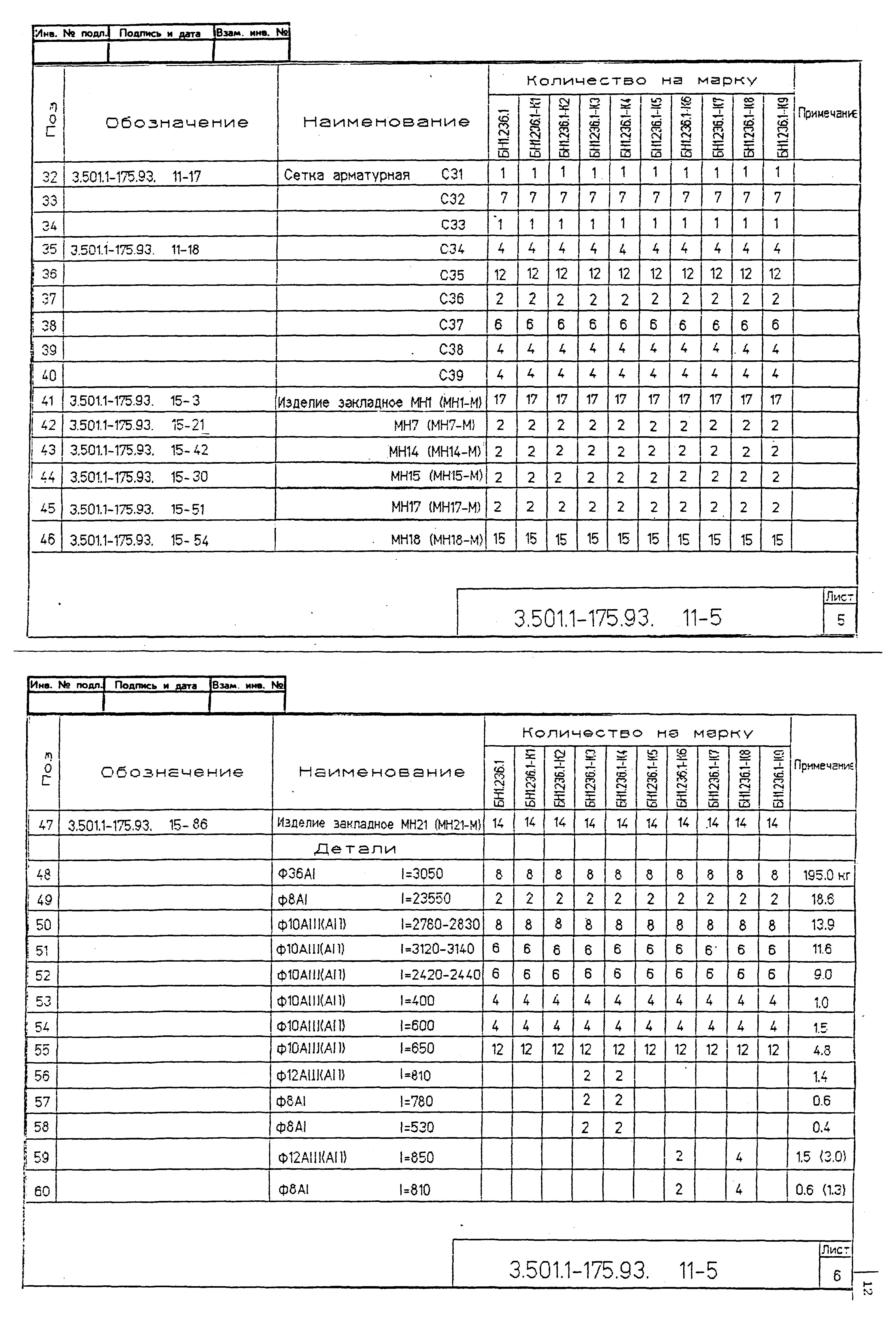 Серия 3.501.1-175.93
