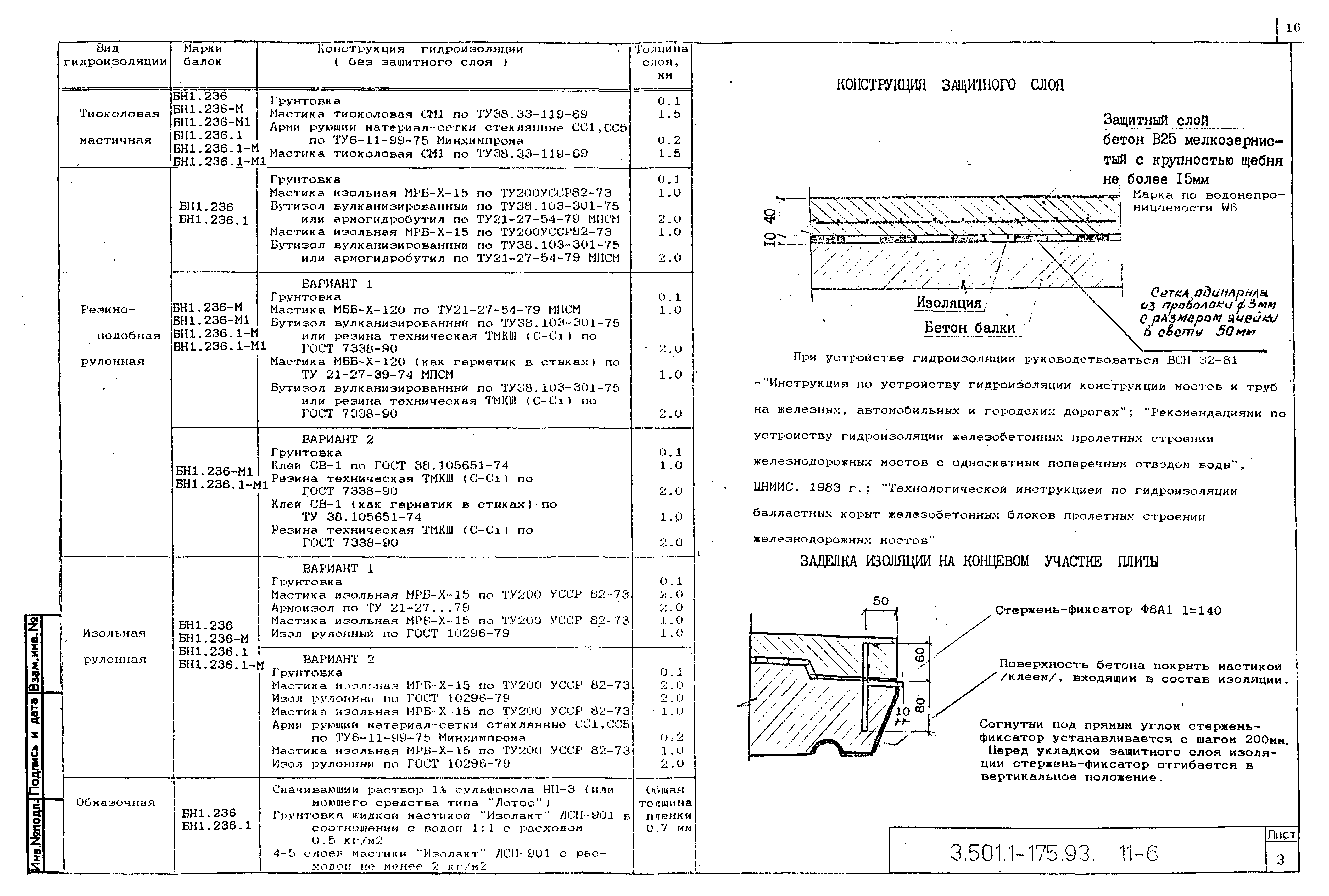 Серия 3.501.1-175.93