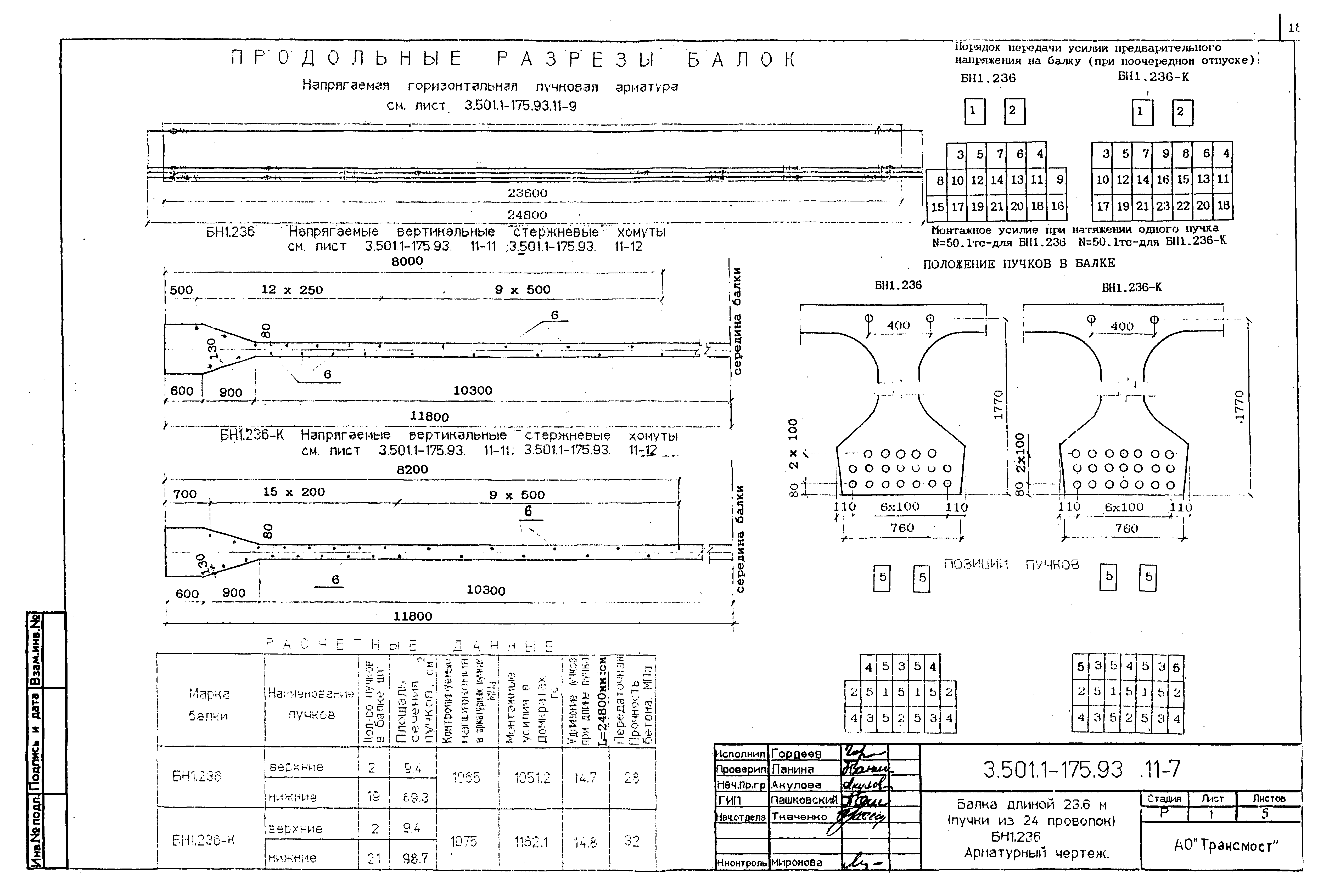 Серия 3.501.1-175.93