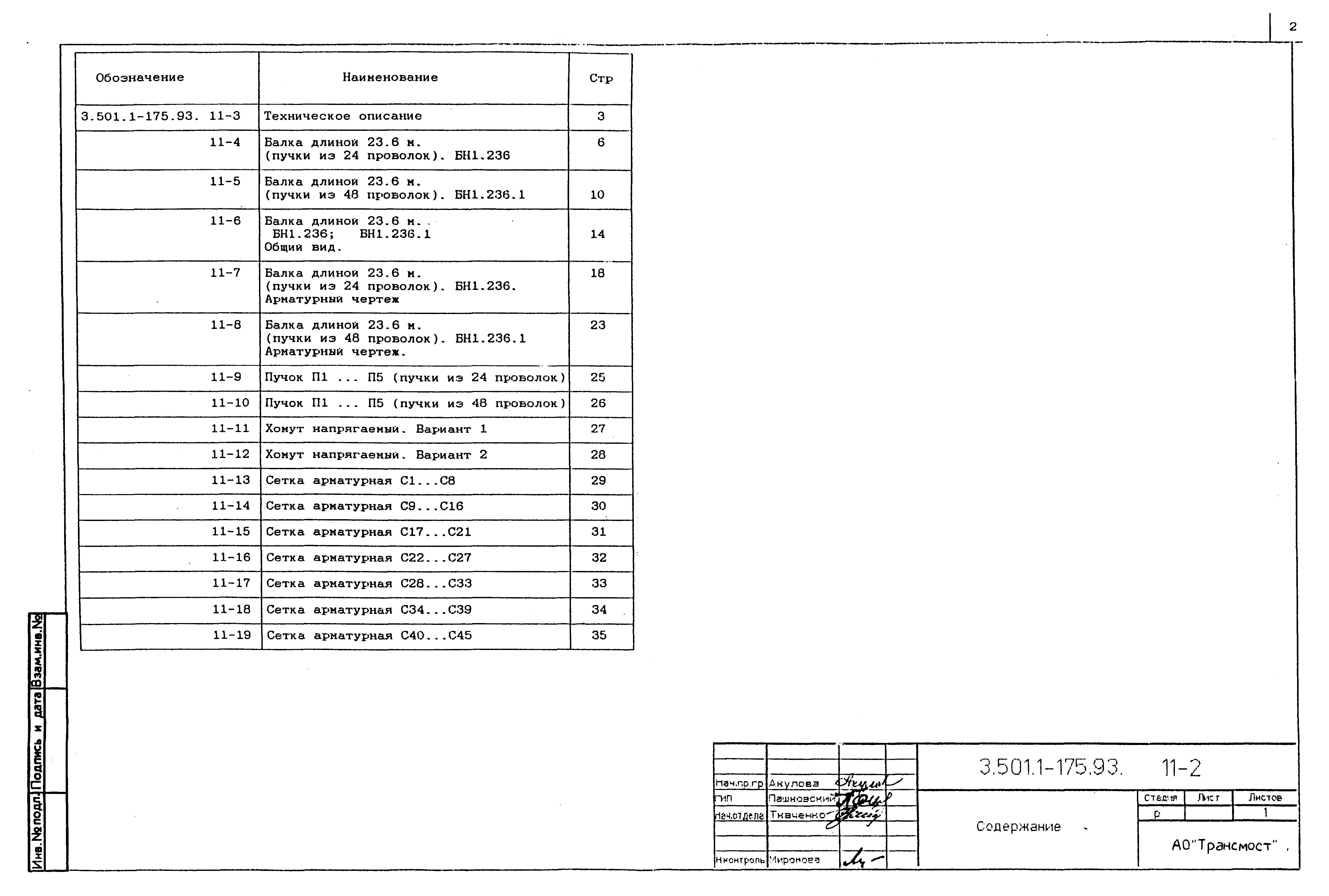 Серия 3.501.1-175.93