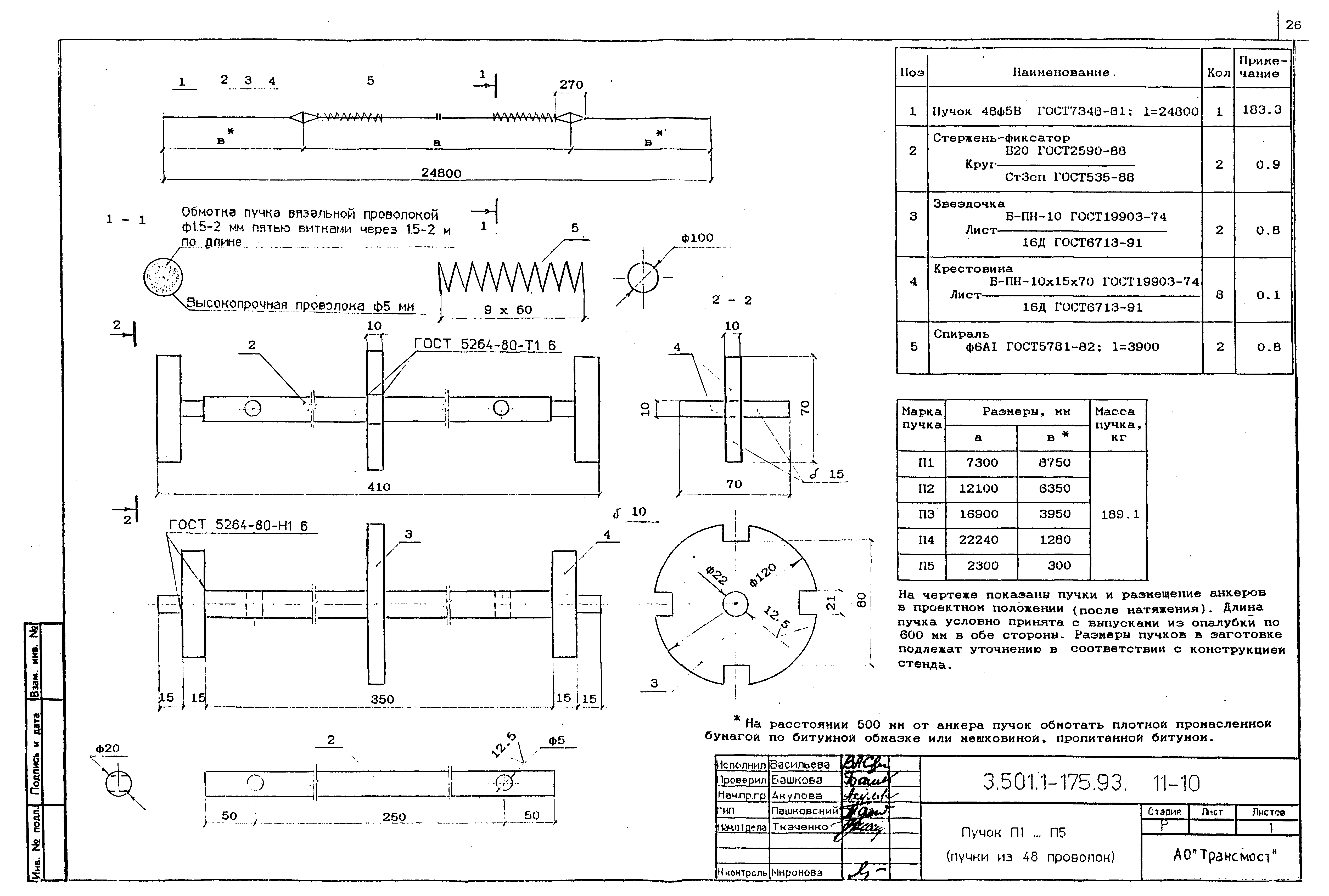 Серия 3.501.1-175.93