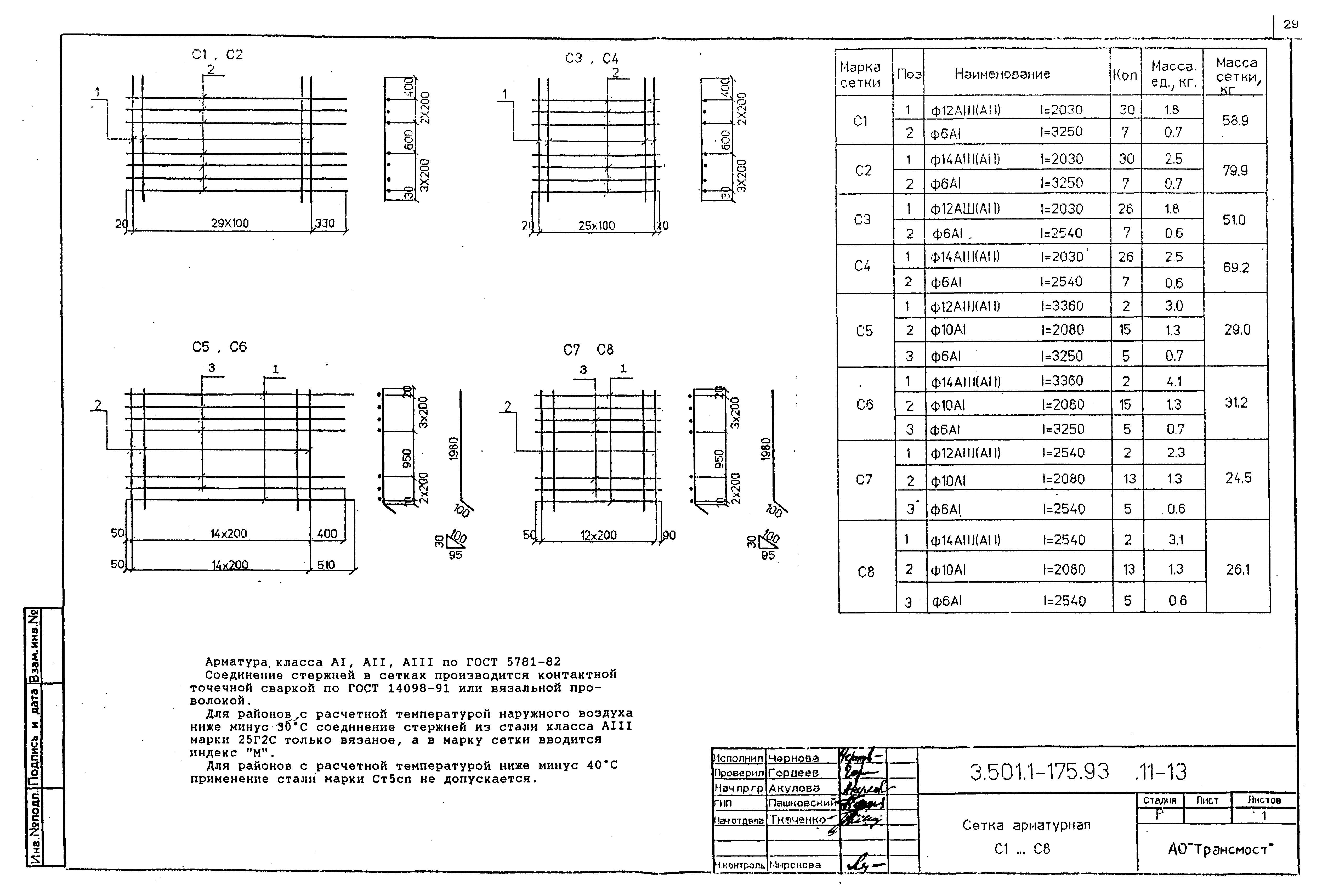 Серия 3.501.1-175.93