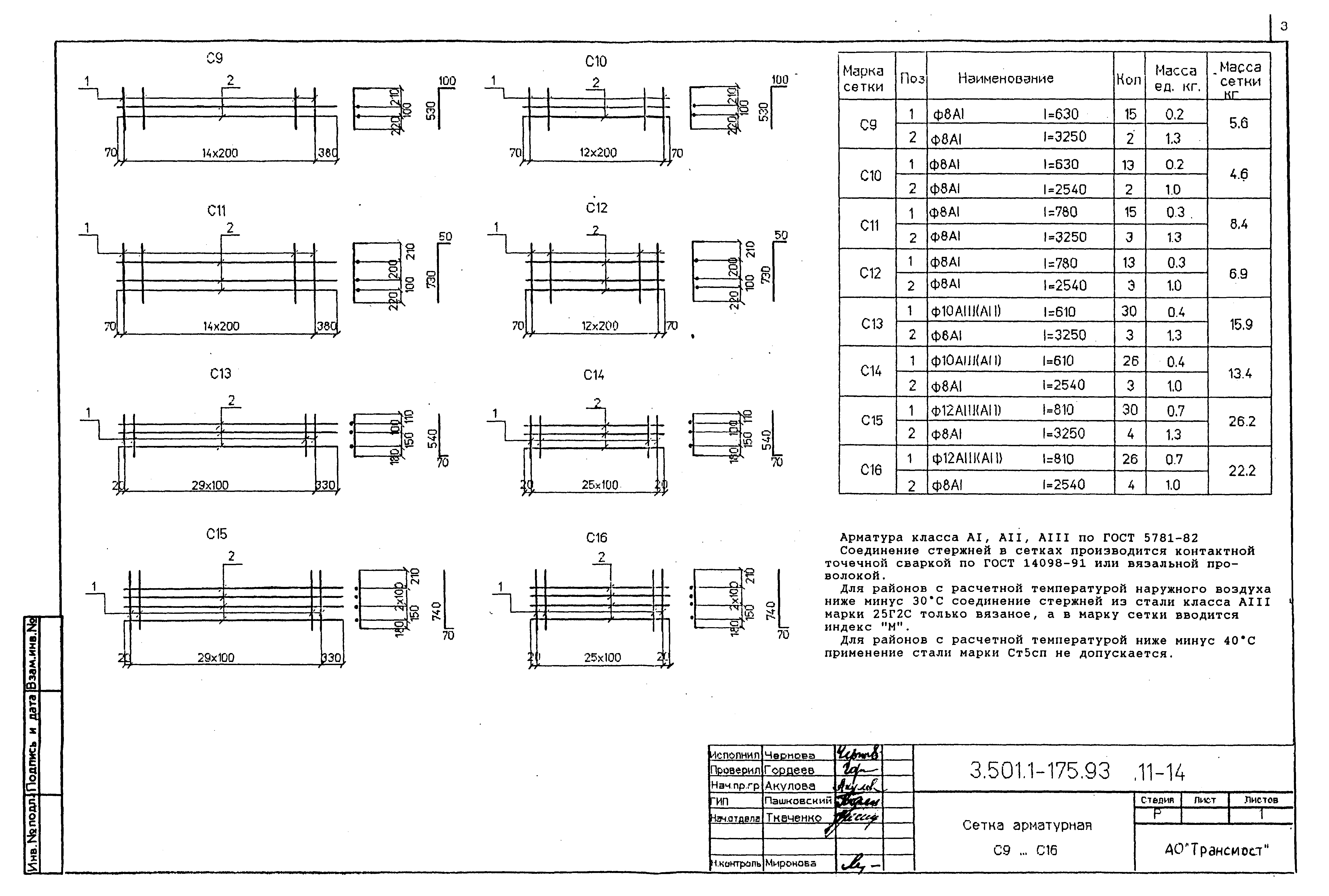 Серия 3.501.1-175.93