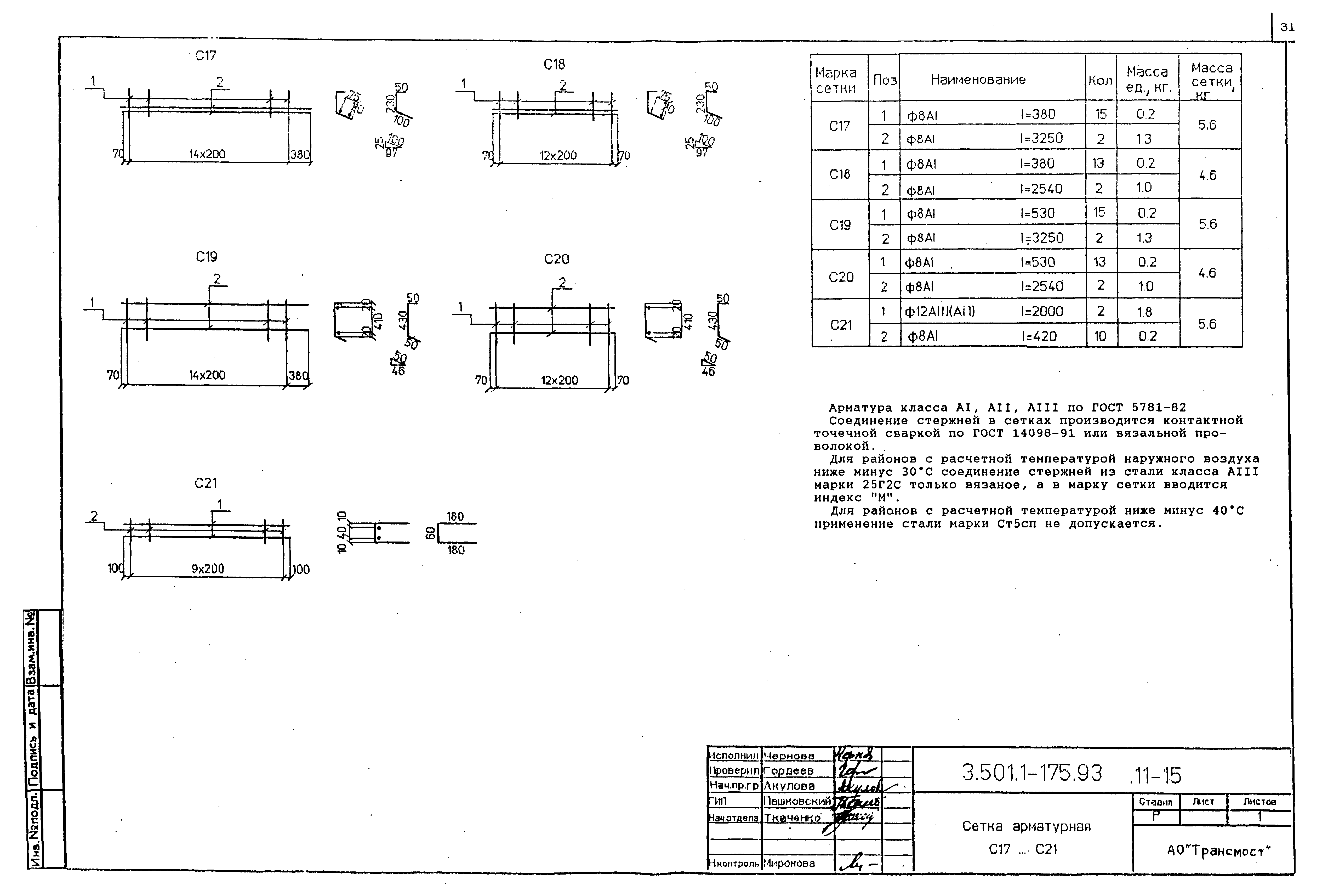 Серия 3.501.1-175.93