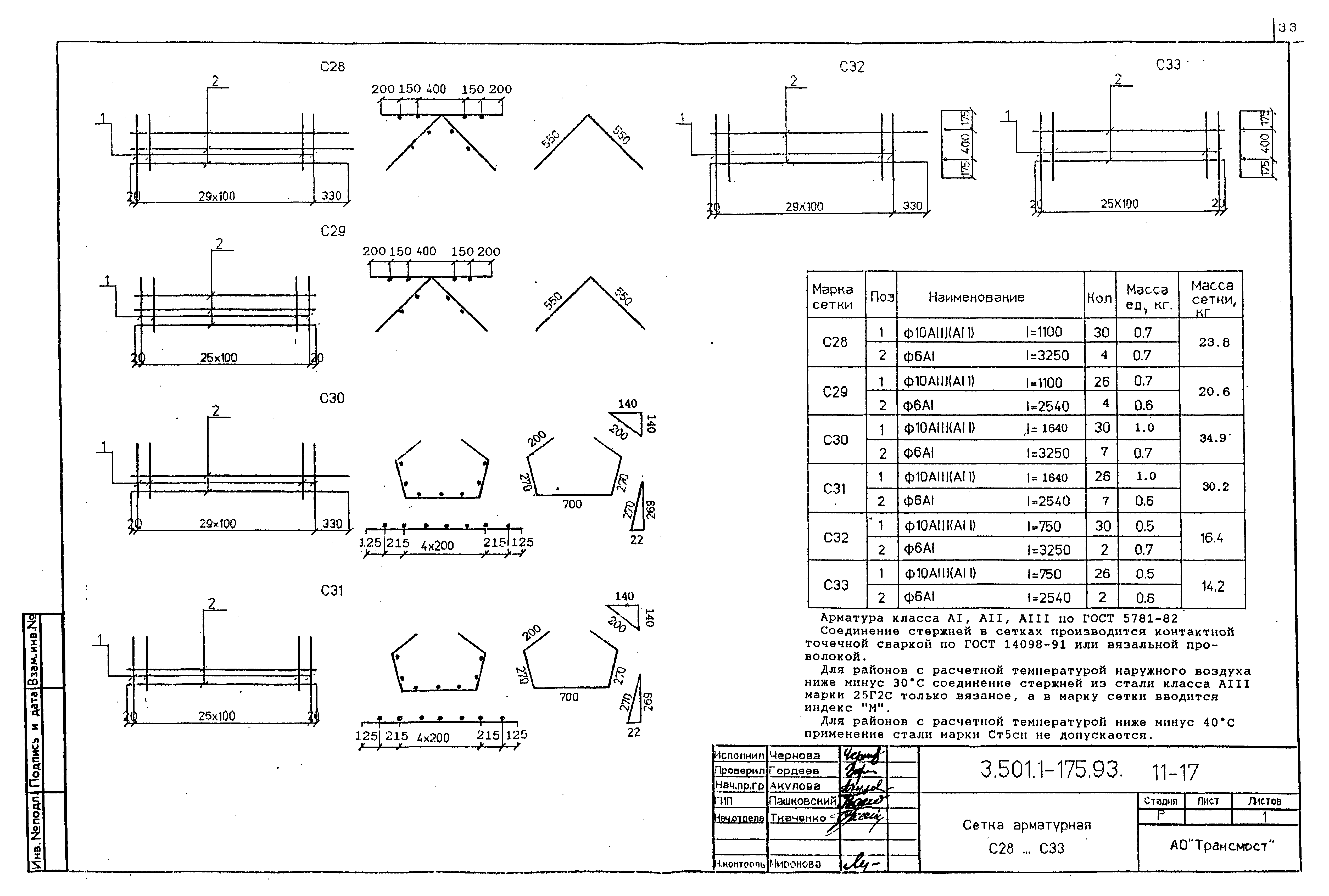 Серия 3.501.1-175.93