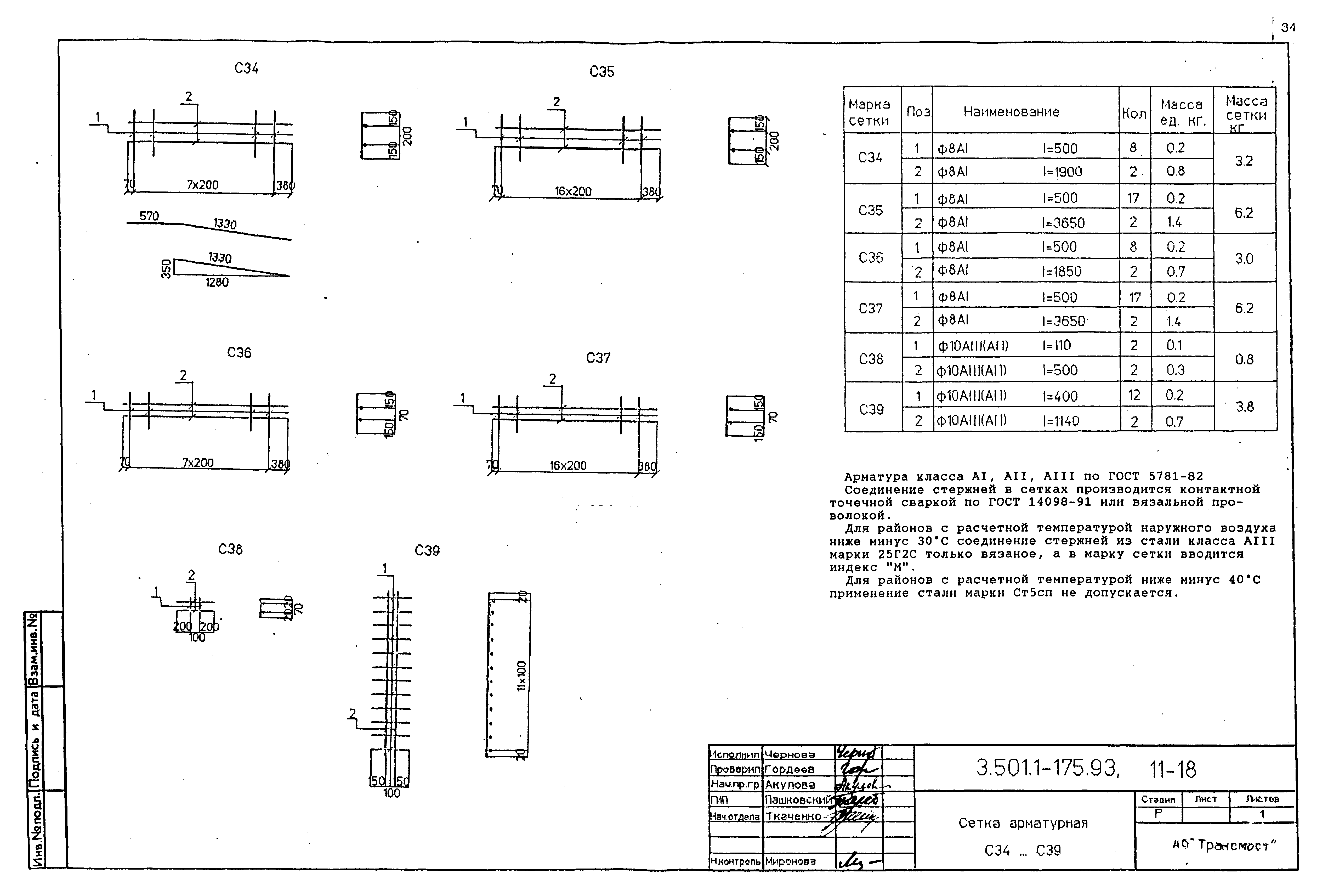 Серия 3.501.1-175.93