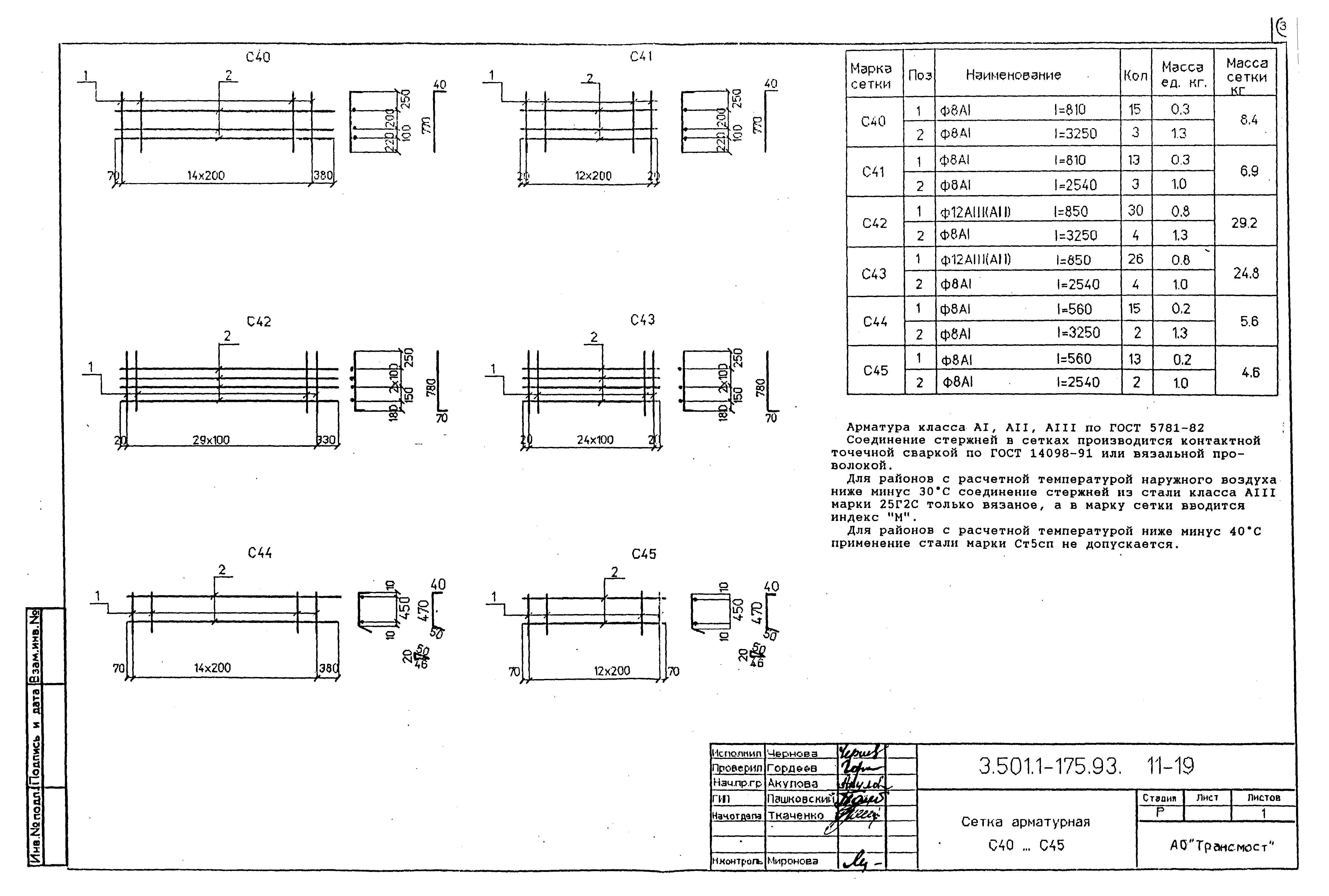 Серия 3.501.1-175.93