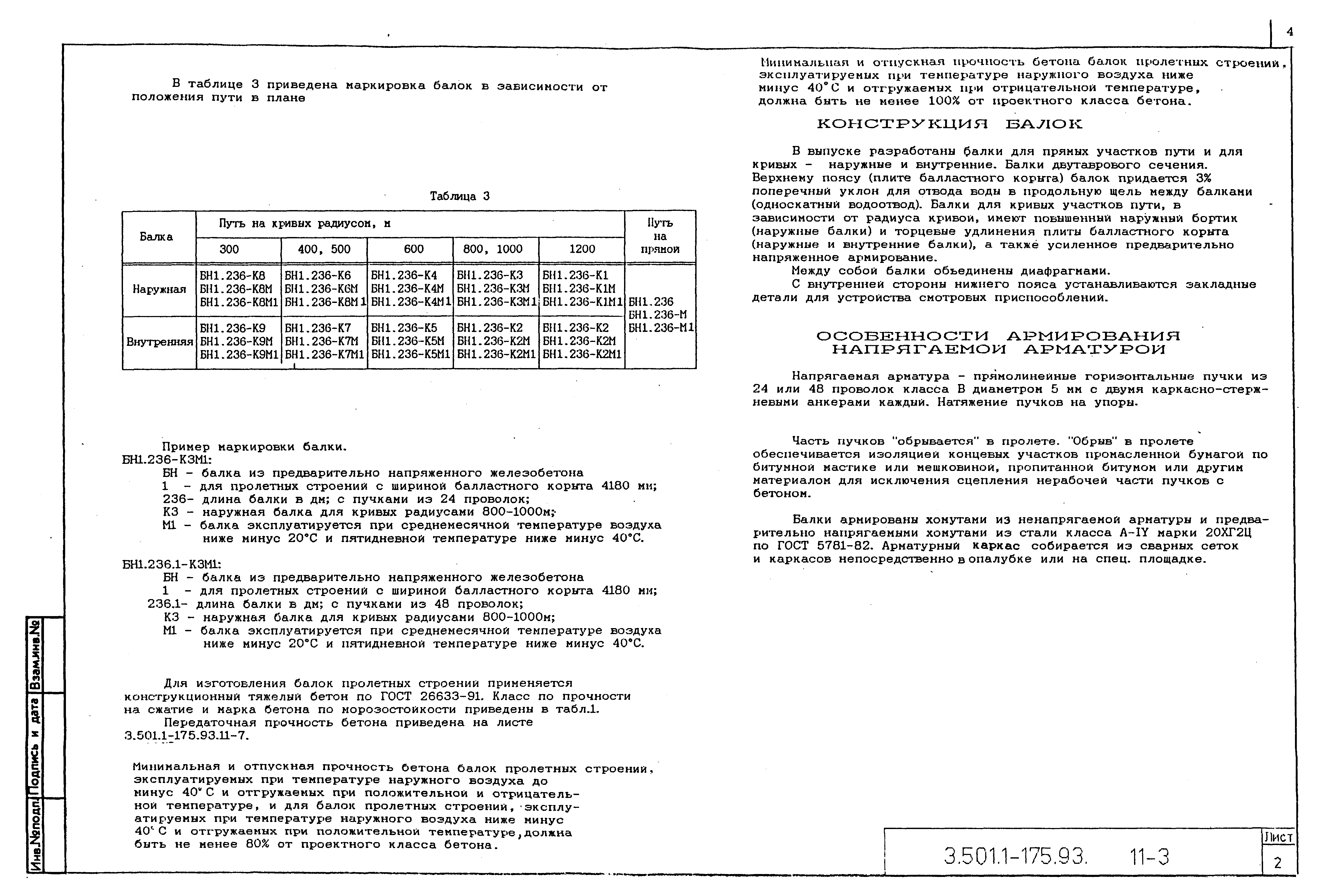 Серия 3.501.1-175.93