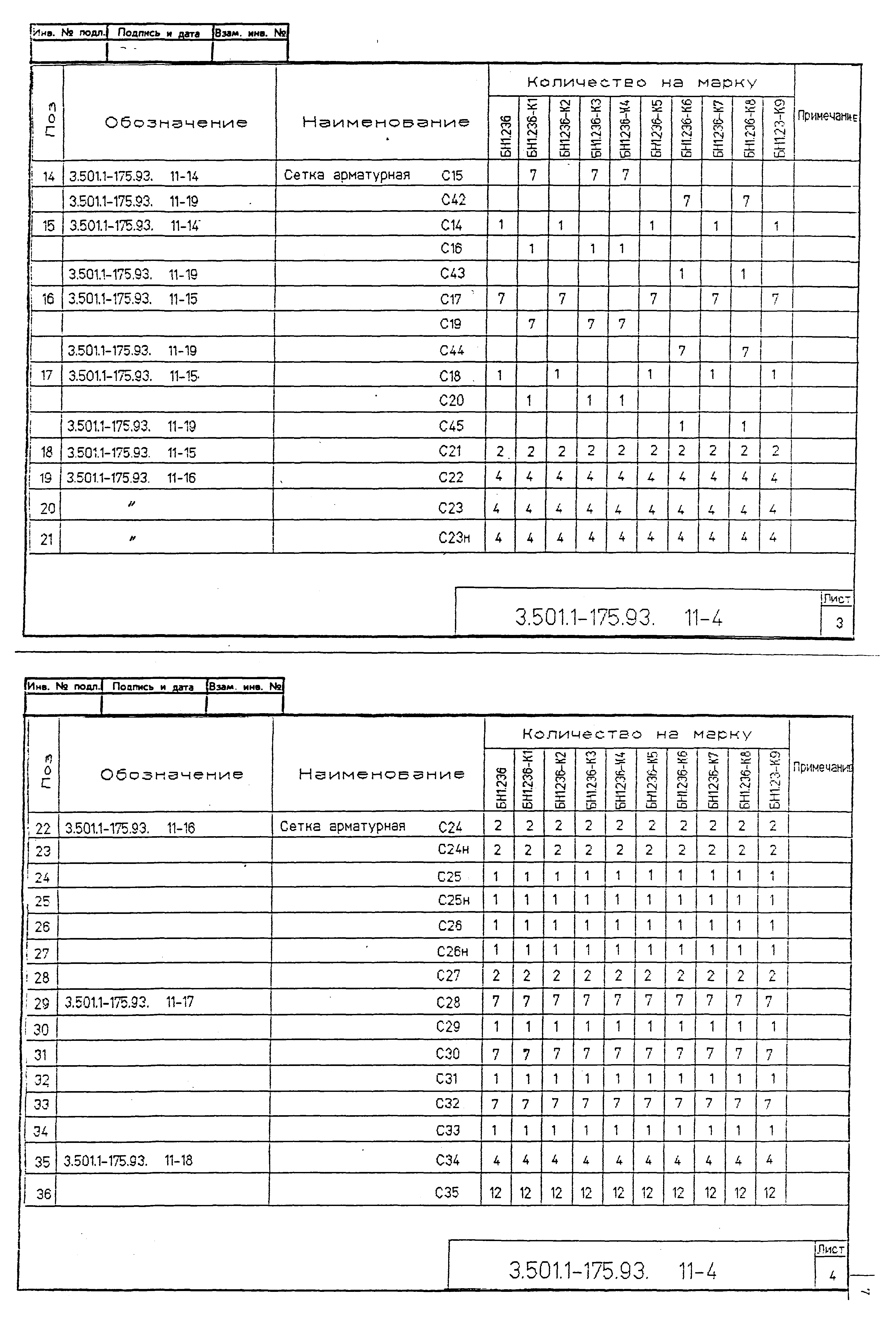 Серия 3.501.1-175.93