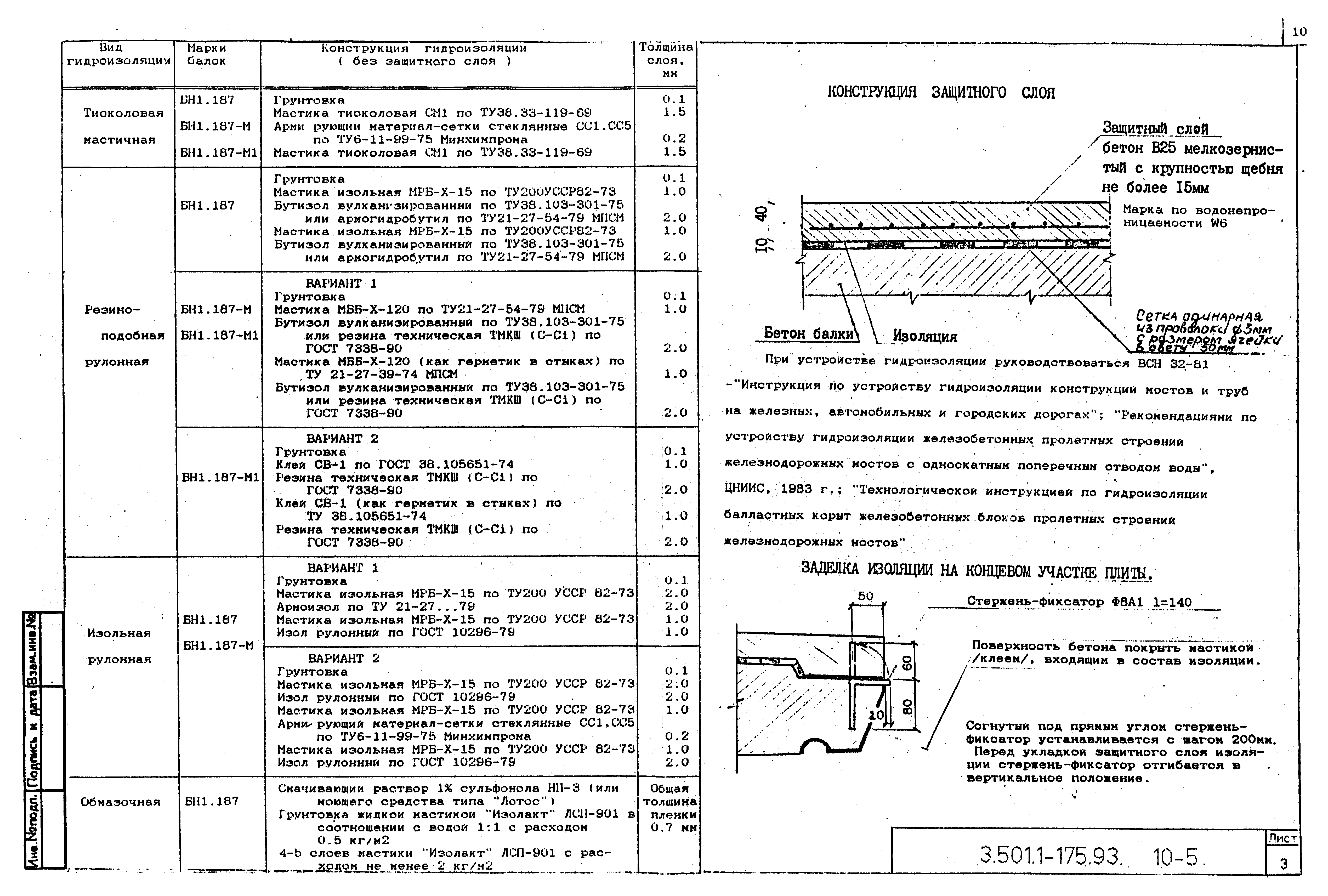 Серия 3.501.1-175.93