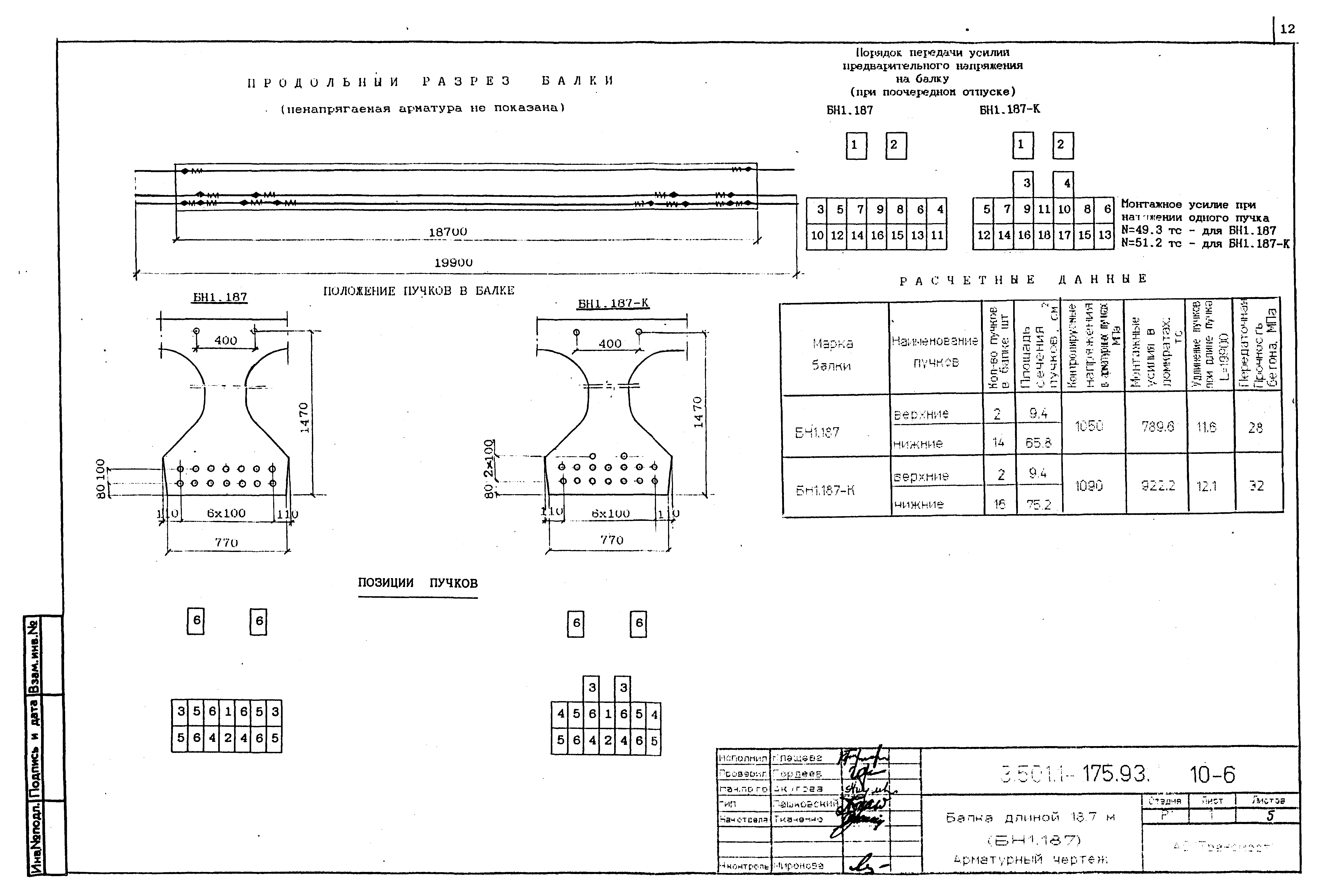 Серия 3.501.1-175.93