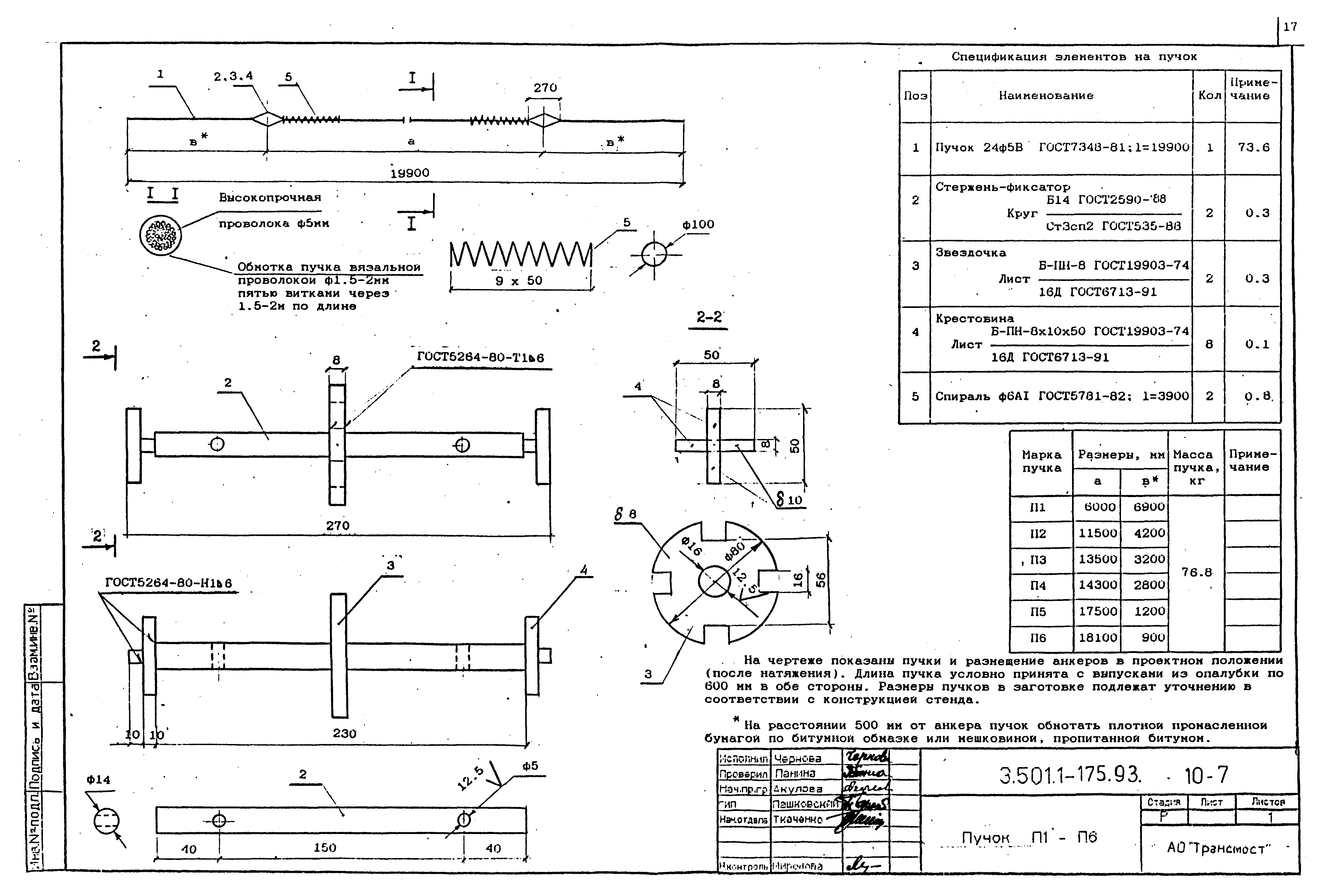 Серия 3.501.1-175.93