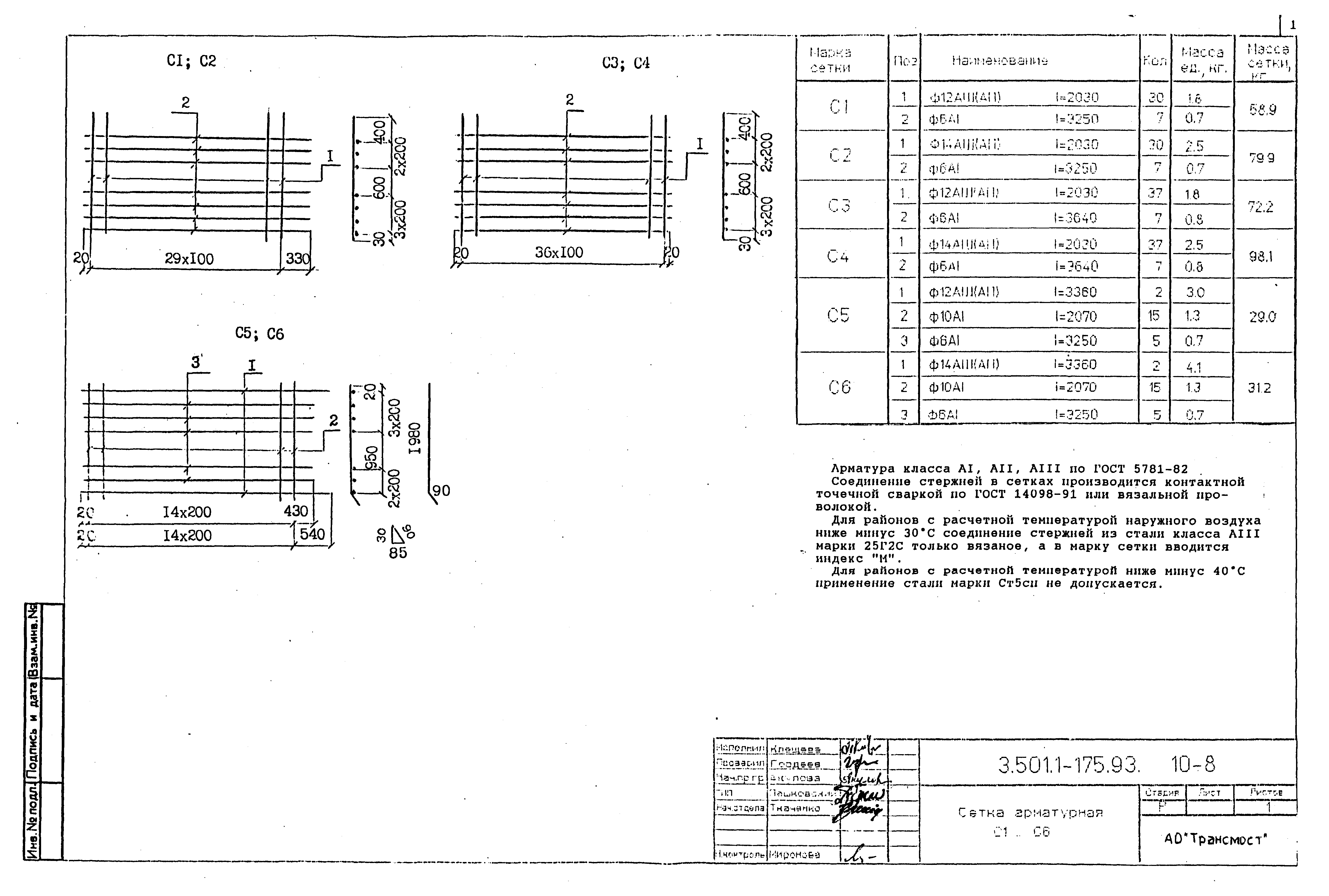 Серия 3.501.1-175.93