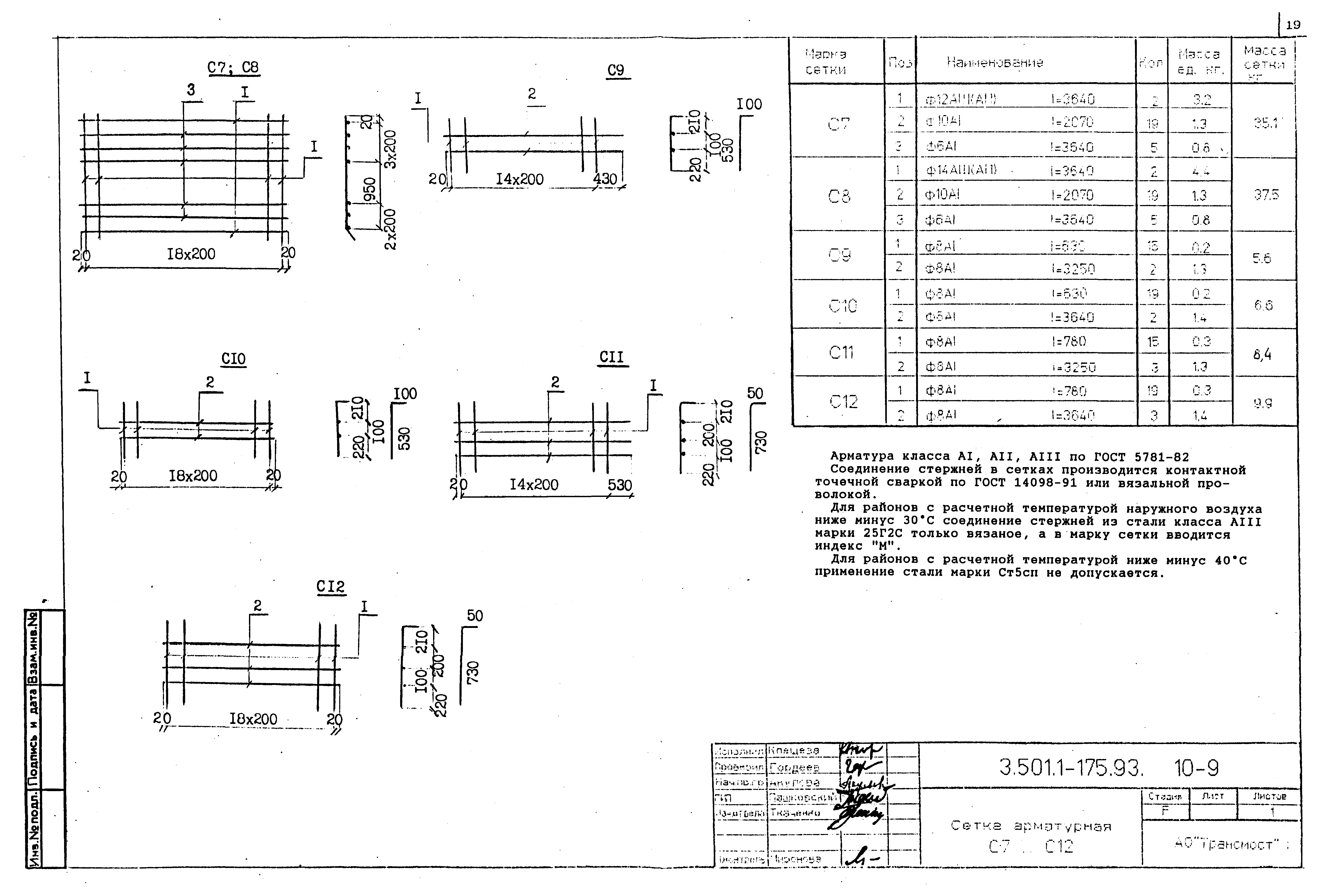 Серия 3.501.1-175.93