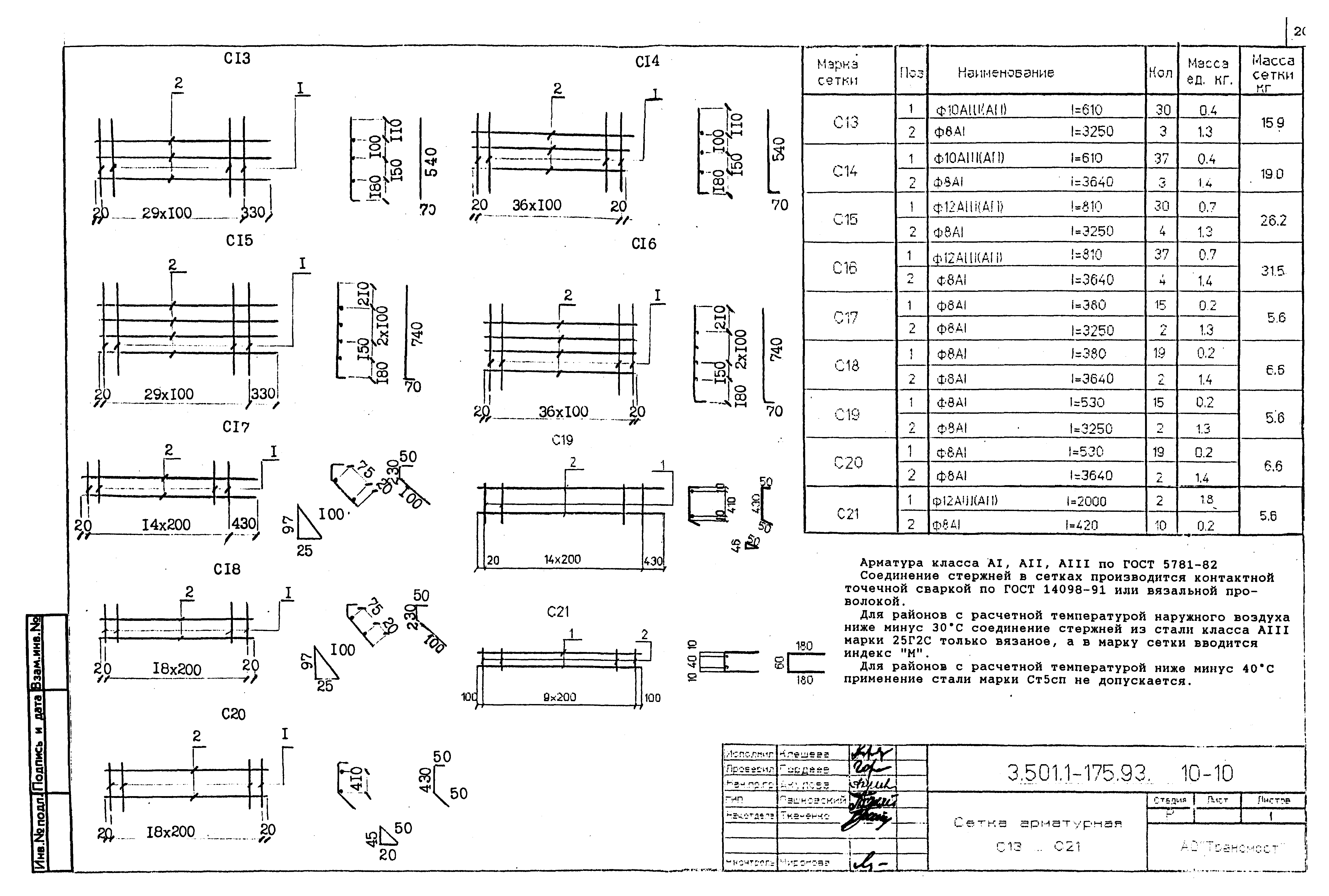 Серия 3.501.1-175.93