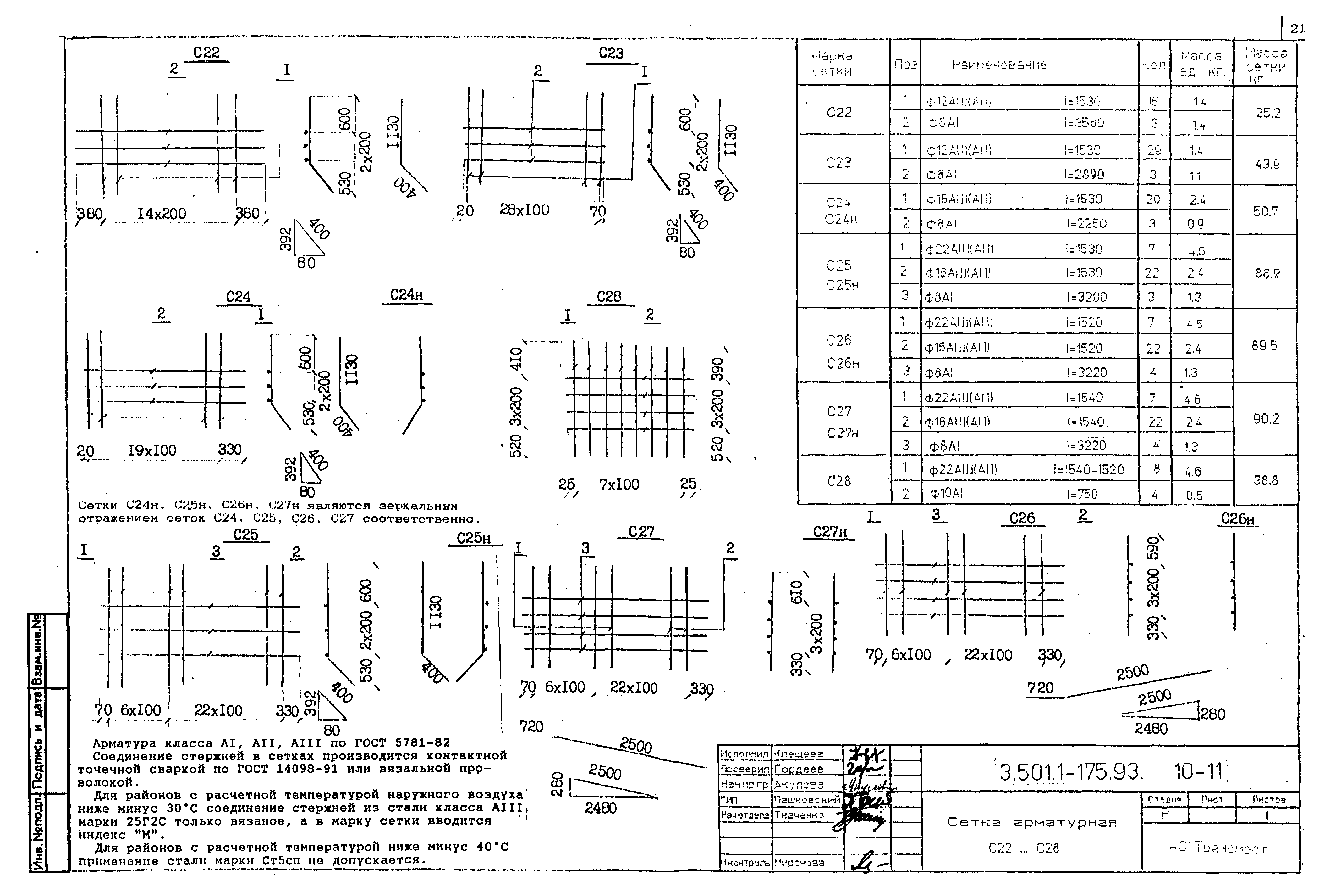 Серия 3.501.1-175.93