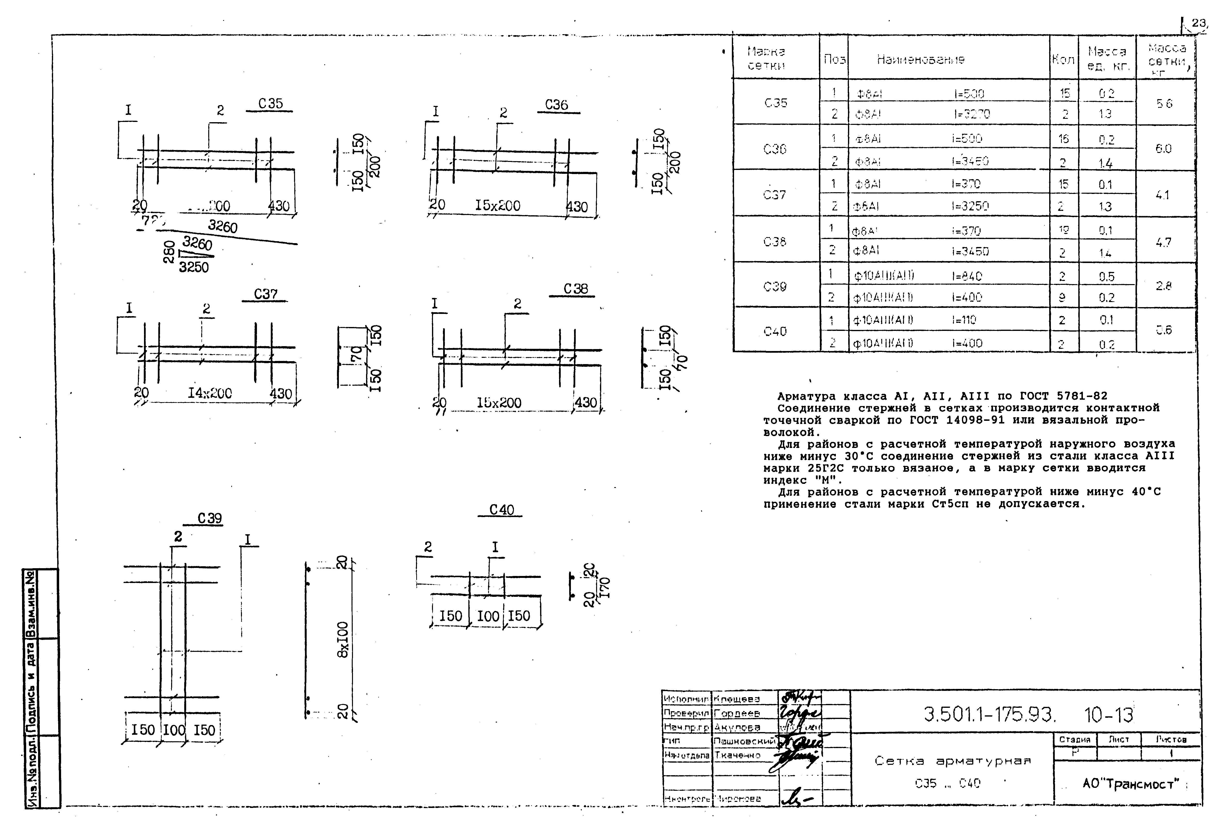 Серия 3.501.1-175.93