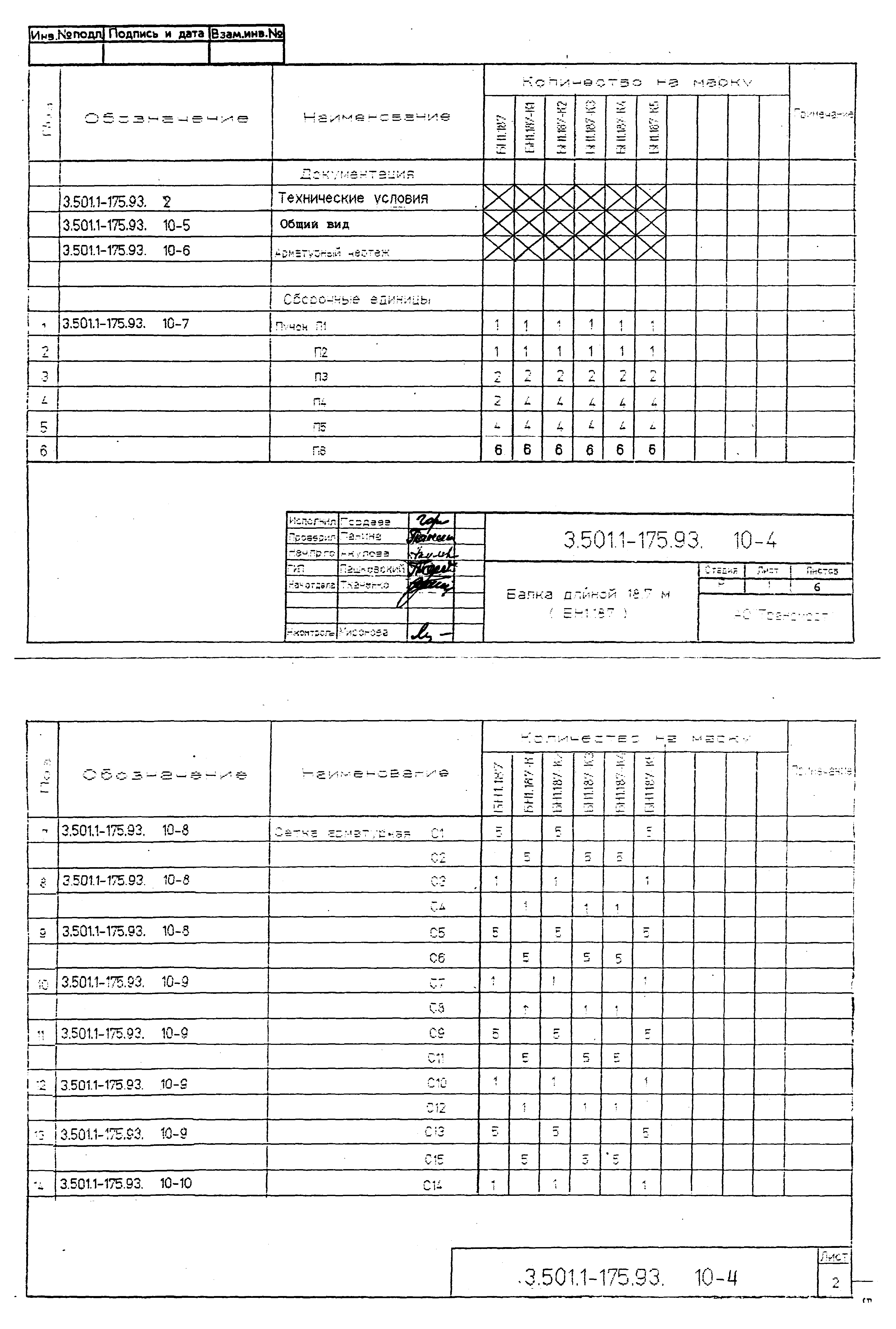 Серия 3.501.1-175.93