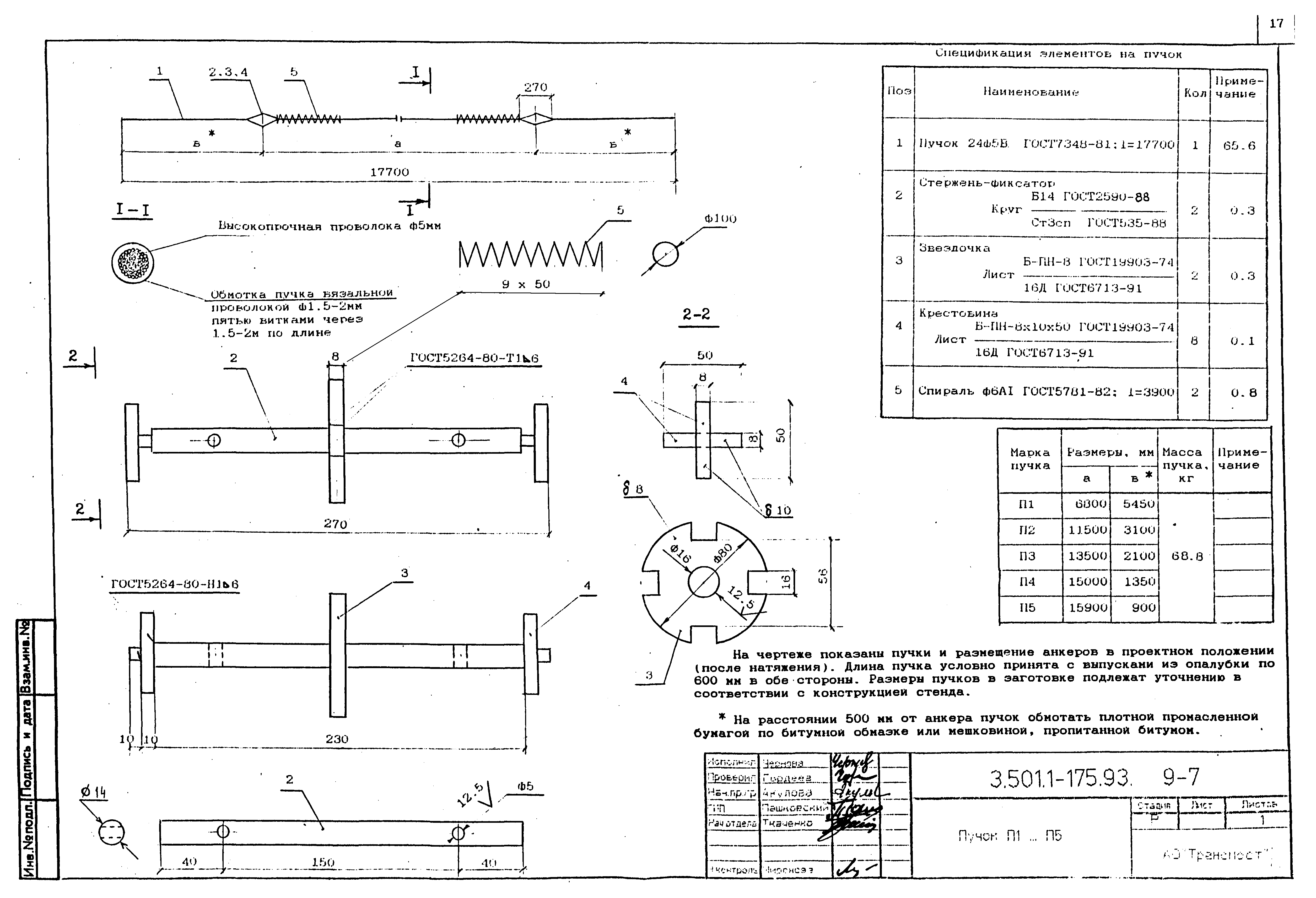 Серия 3.501.1-175.93