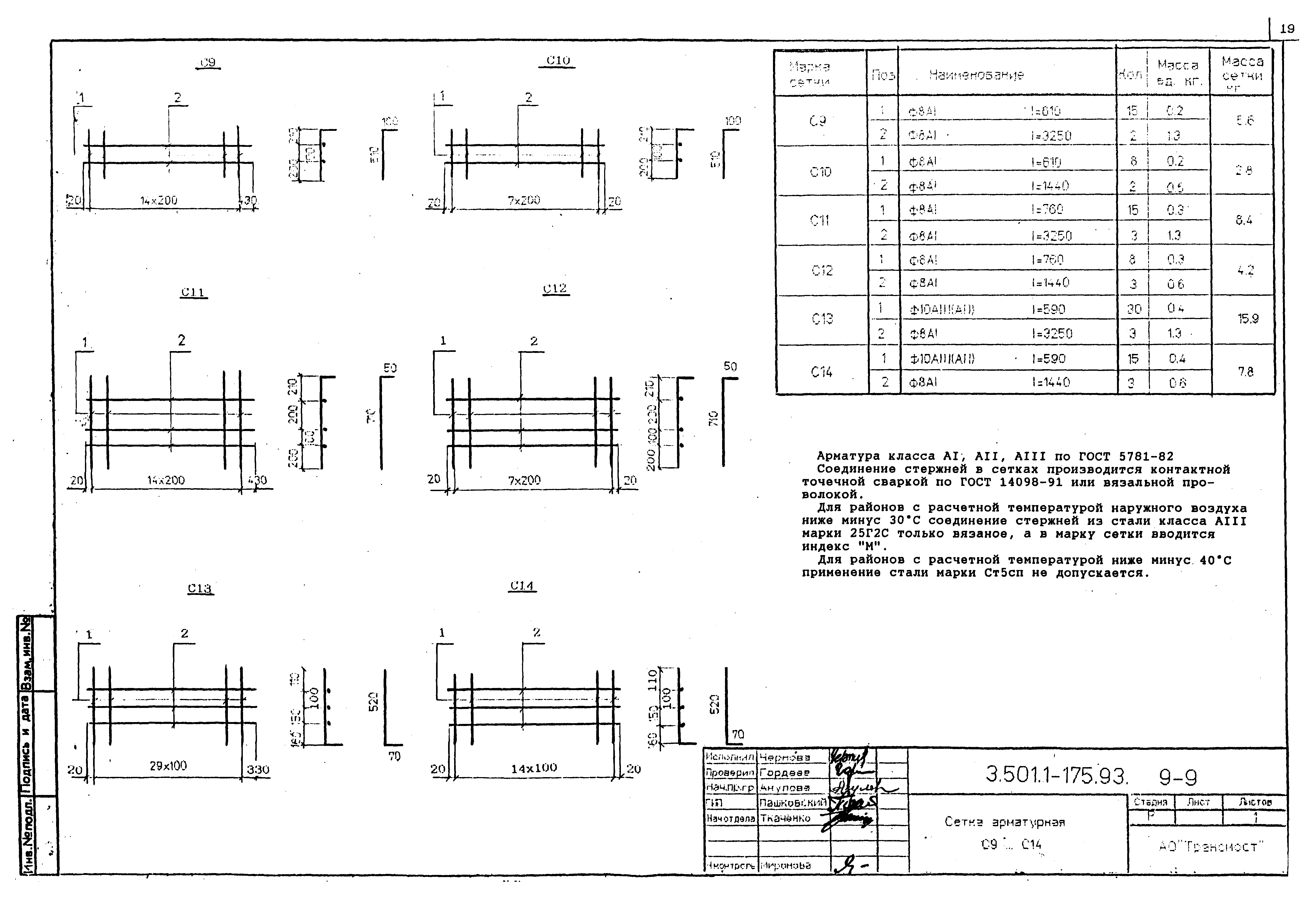 Серия 3.501.1-175.93