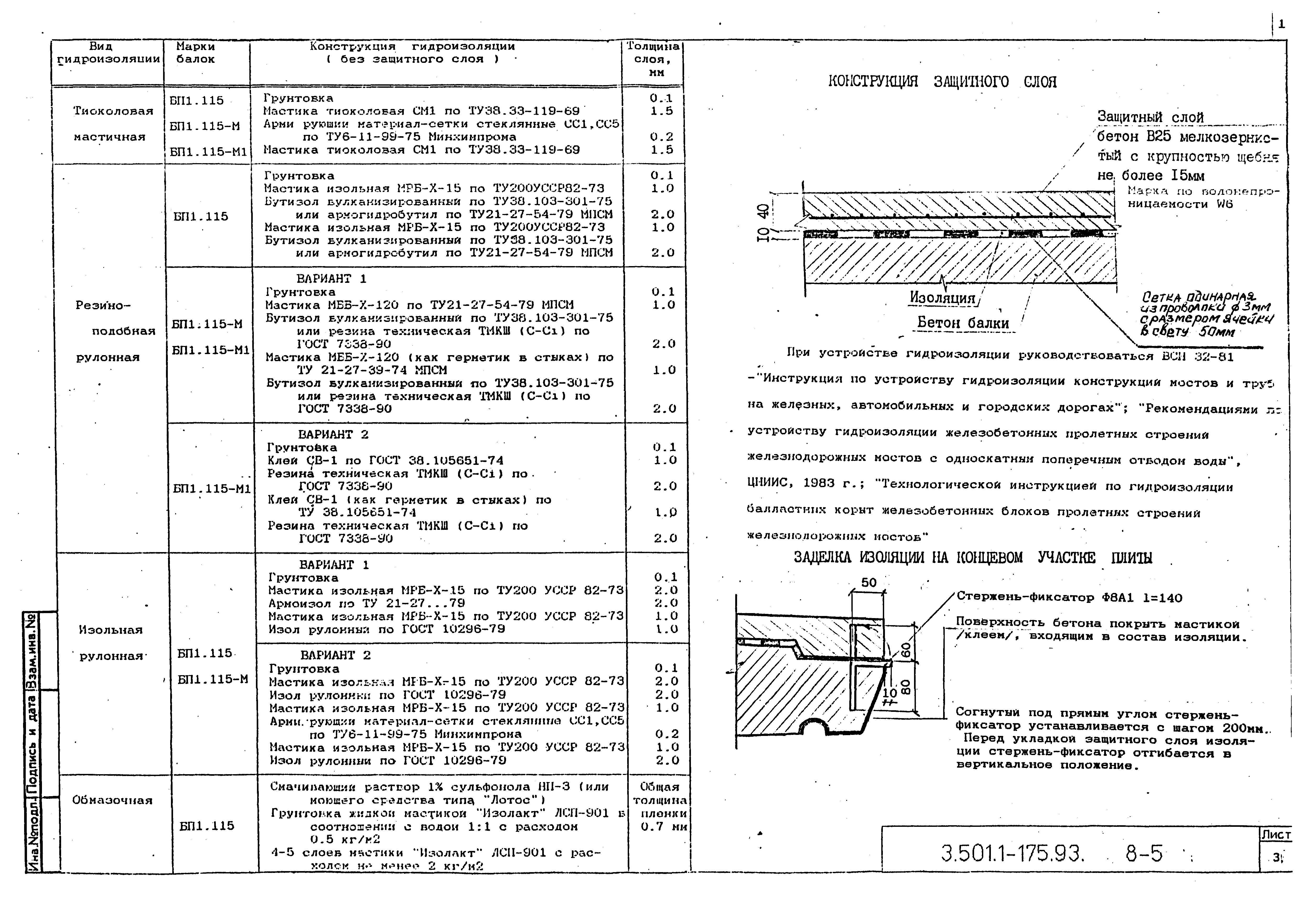 Серия 3.501.1-175.93