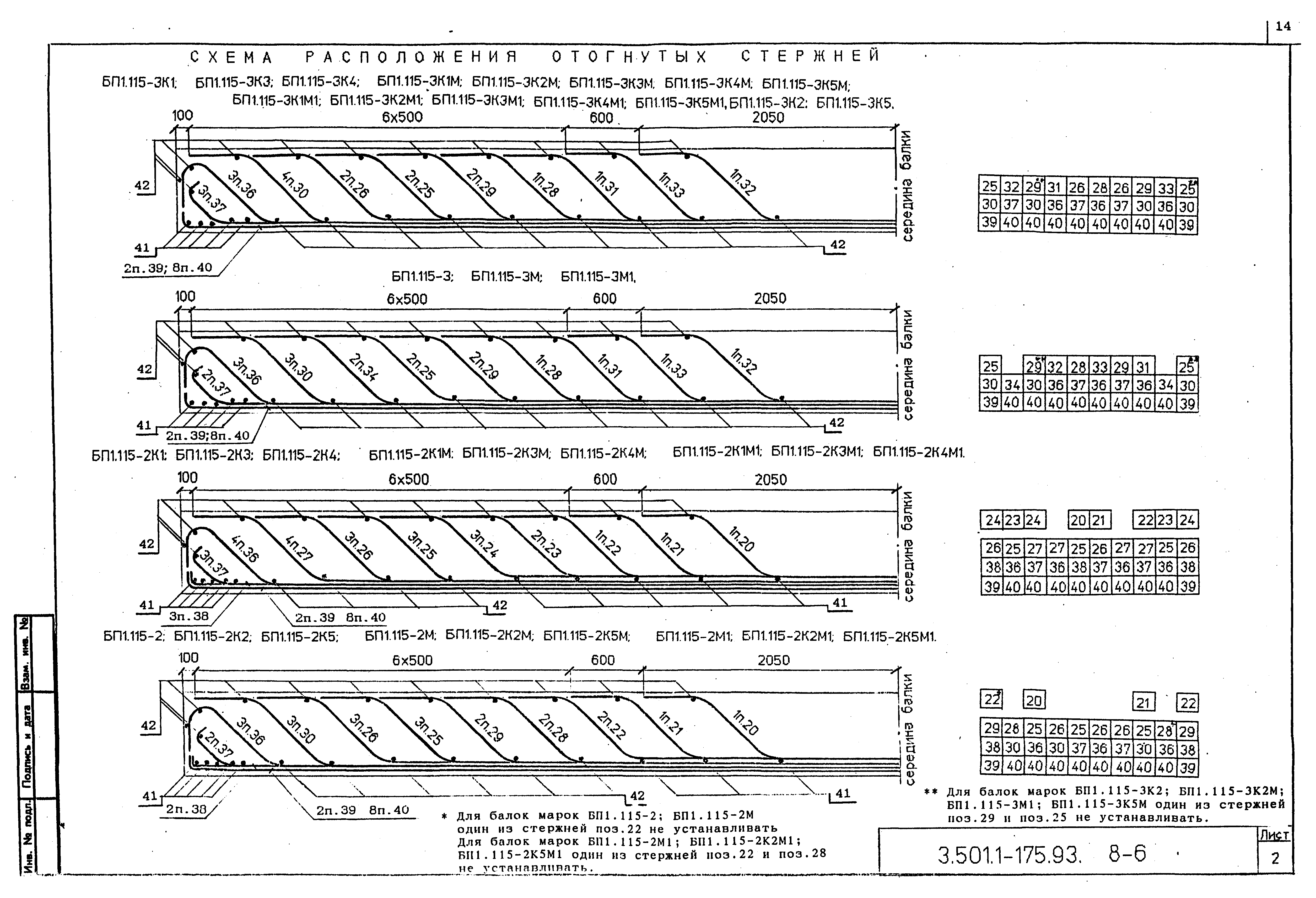 Серия 3.501.1-175.93