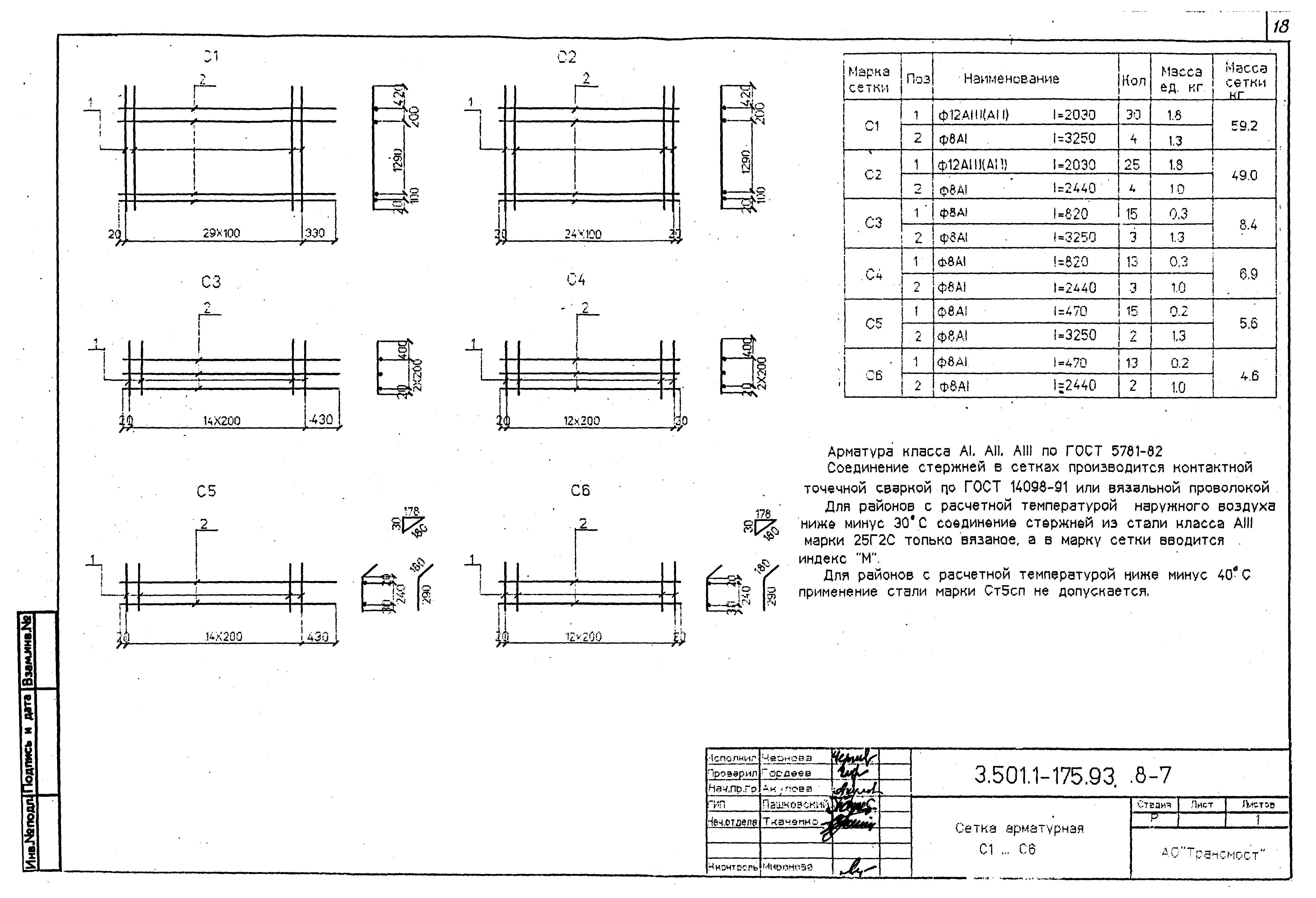 Серия 3.501.1-175.93