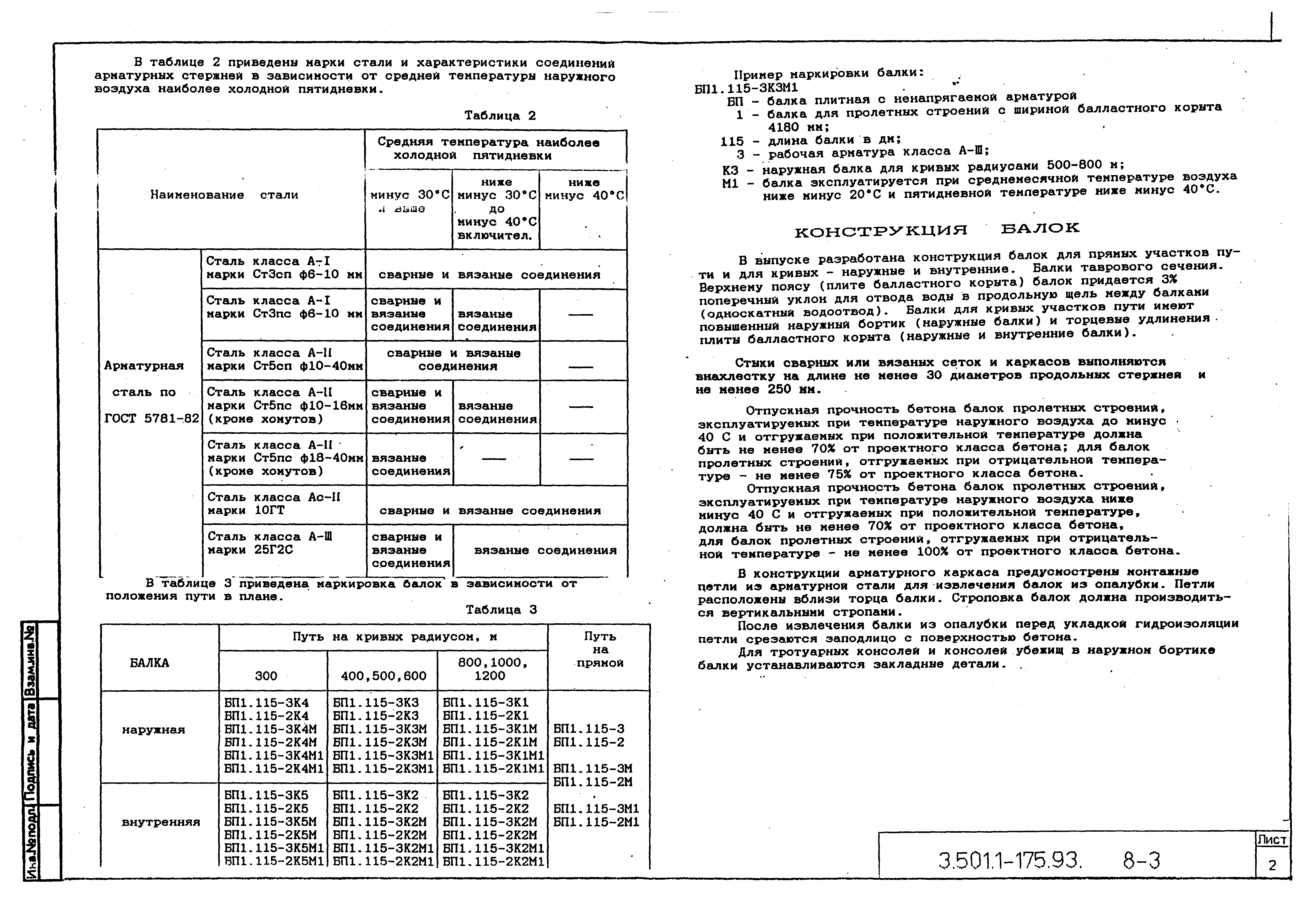 Серия 3.501.1-175.93