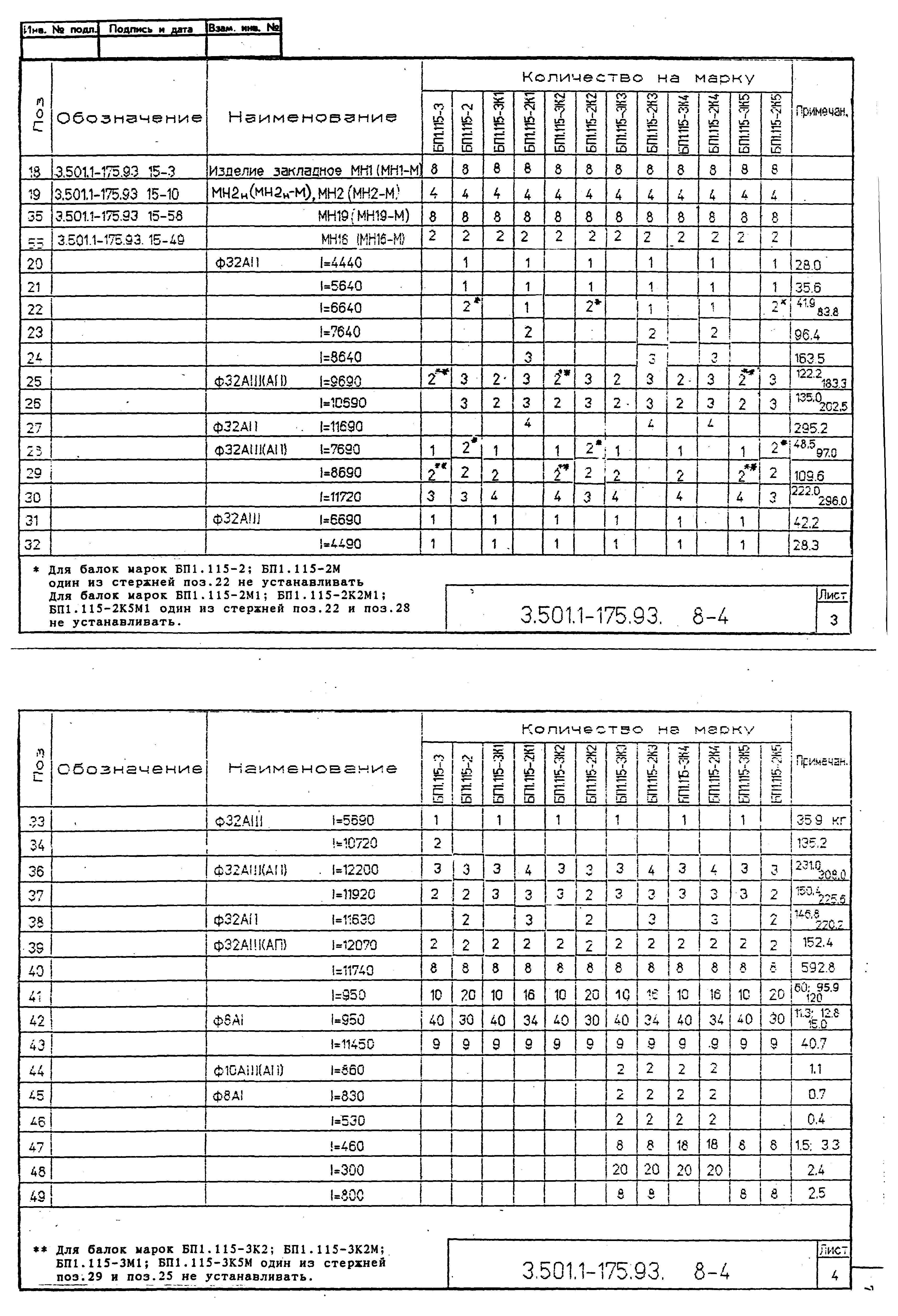Серия 3.501.1-175.93