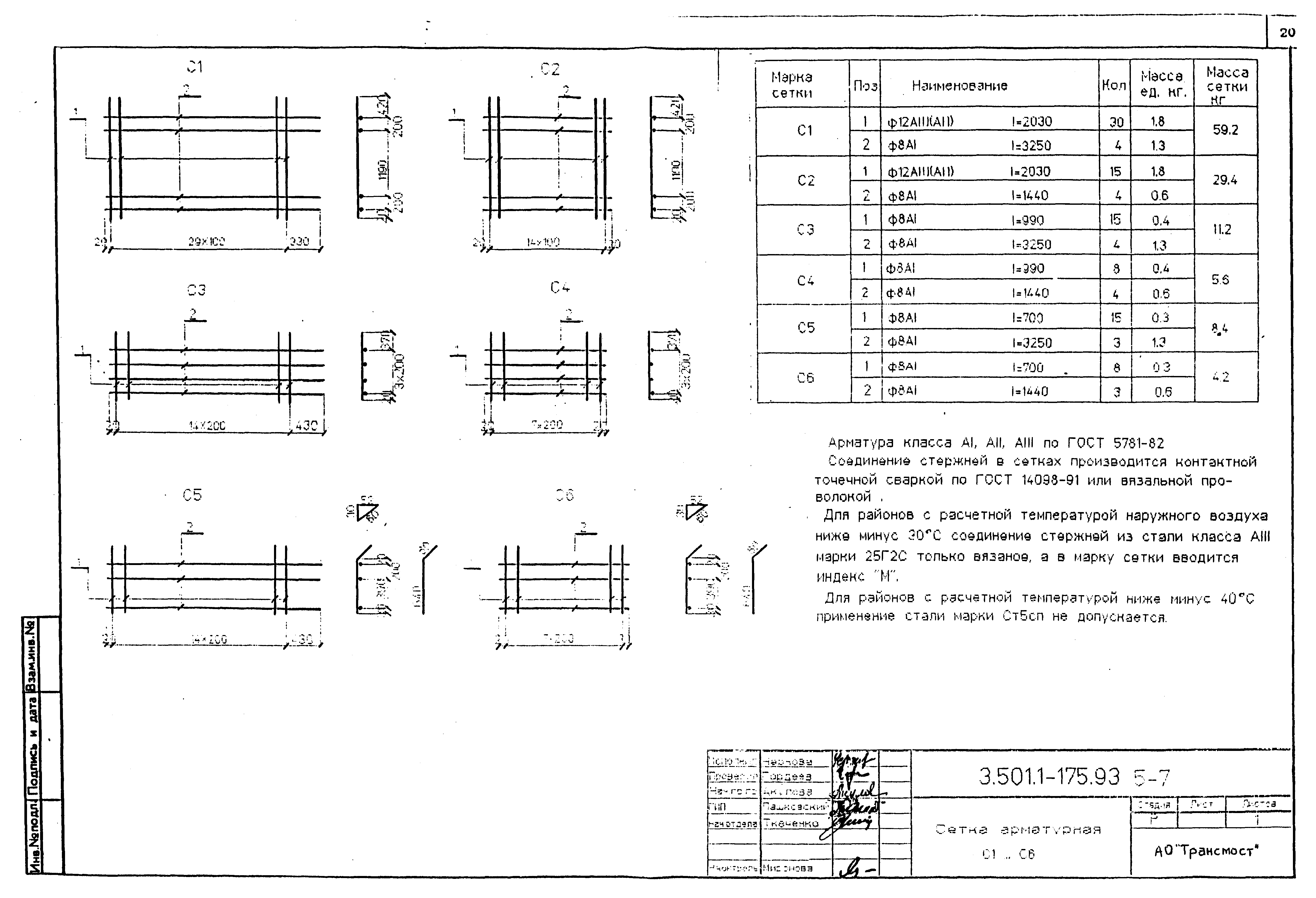 Серия 3.501.1-175.93