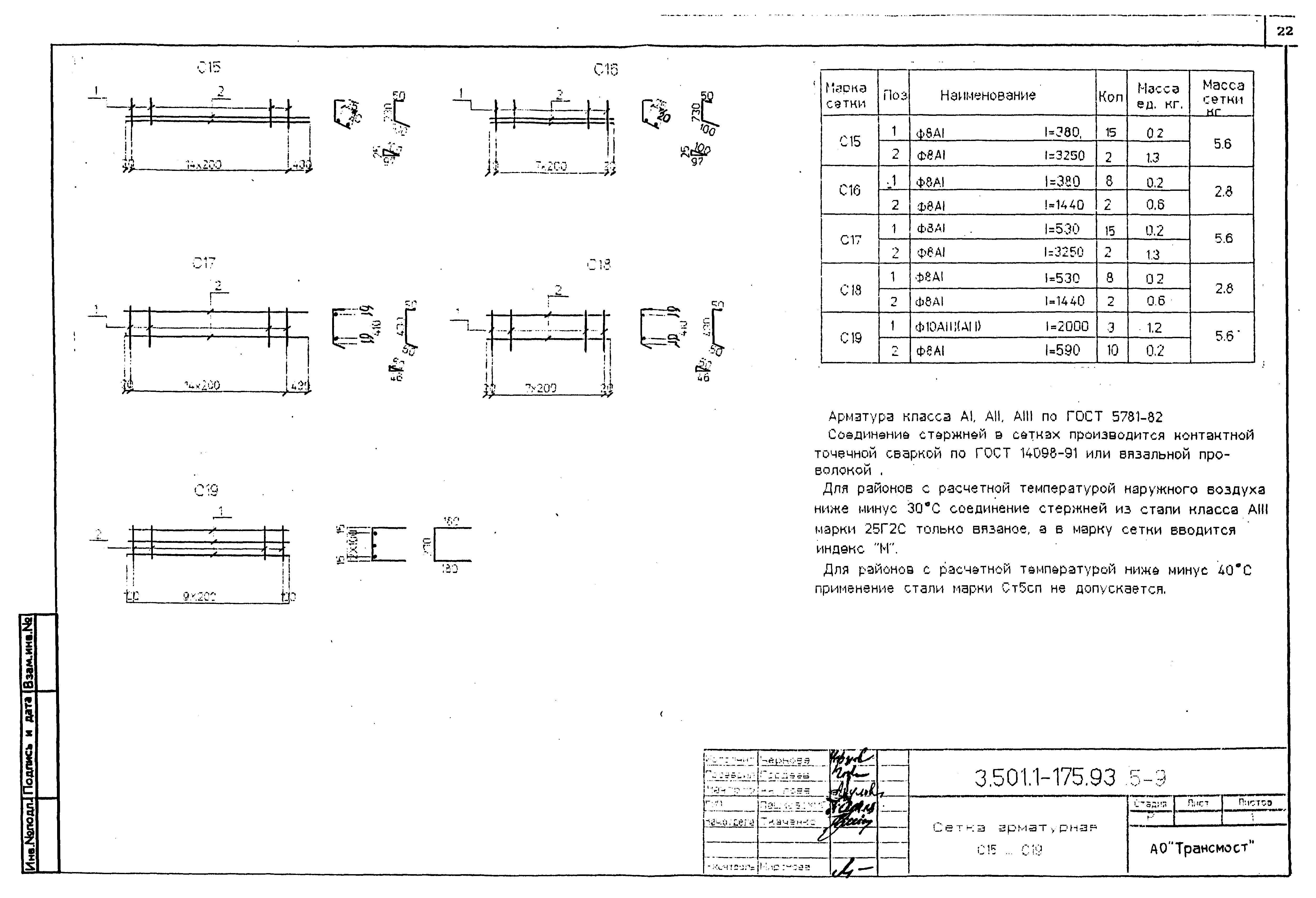 Серия 3.501.1-175.93