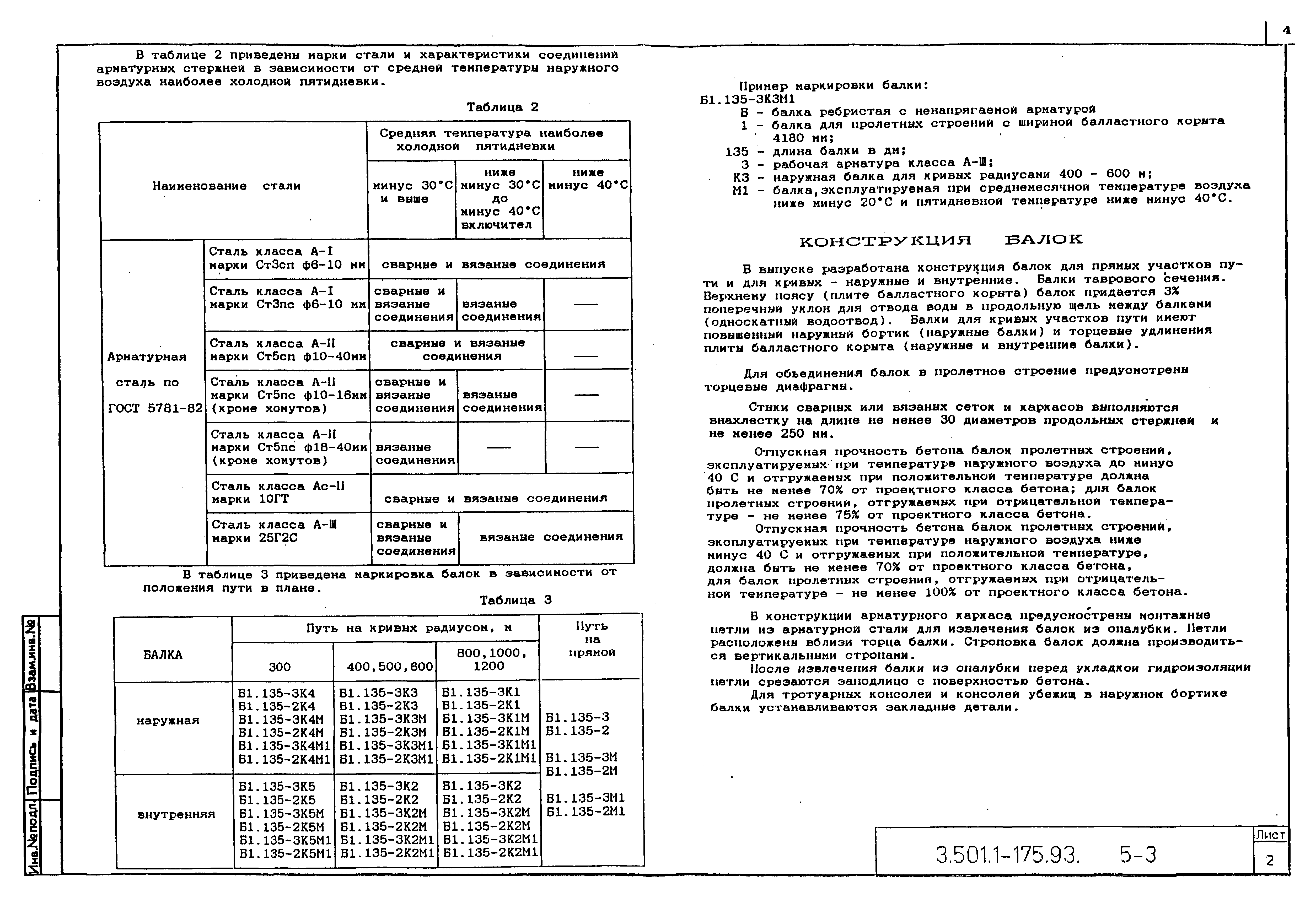 Серия 3.501.1-175.93