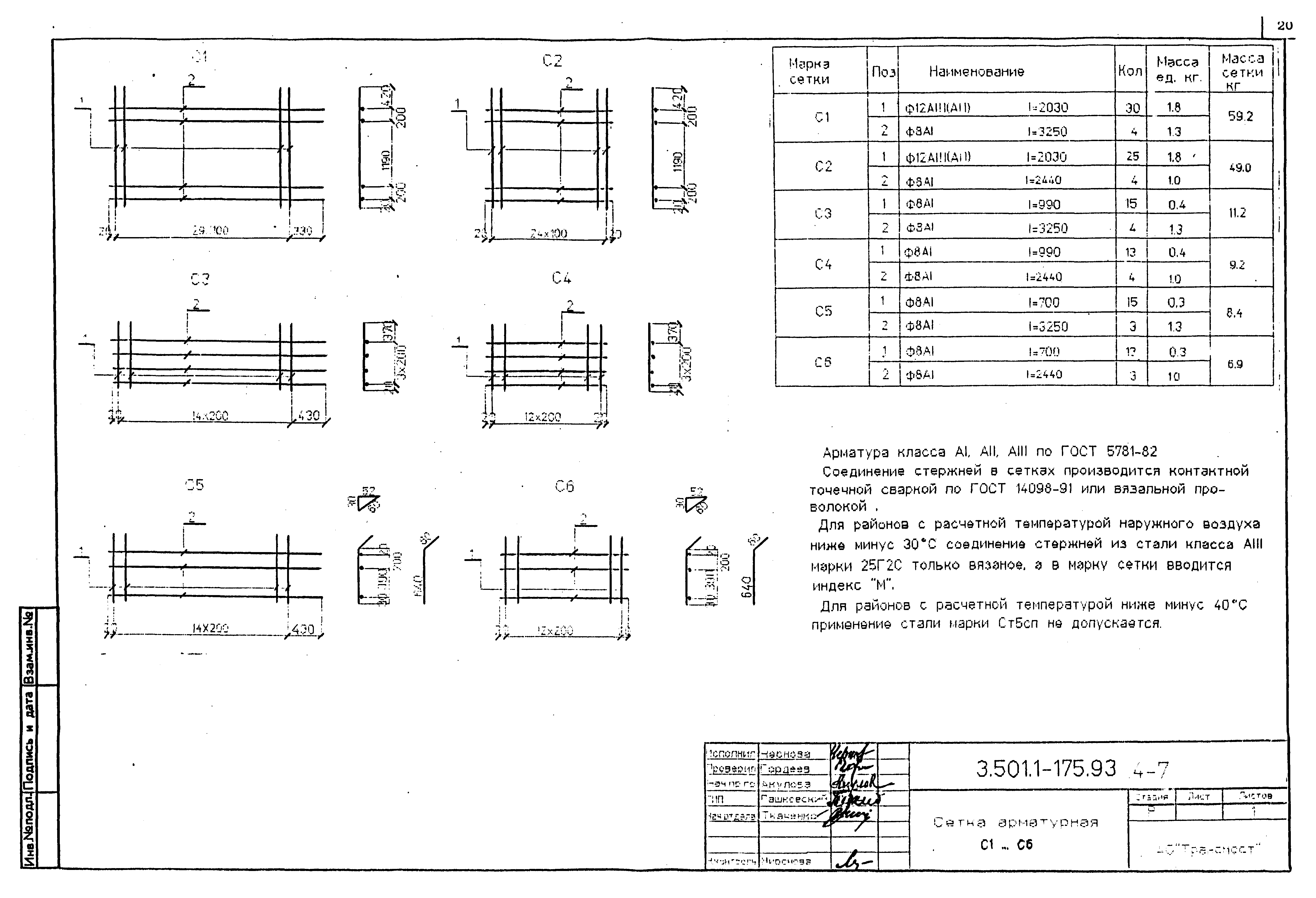 Серия 3.501.1-175.93