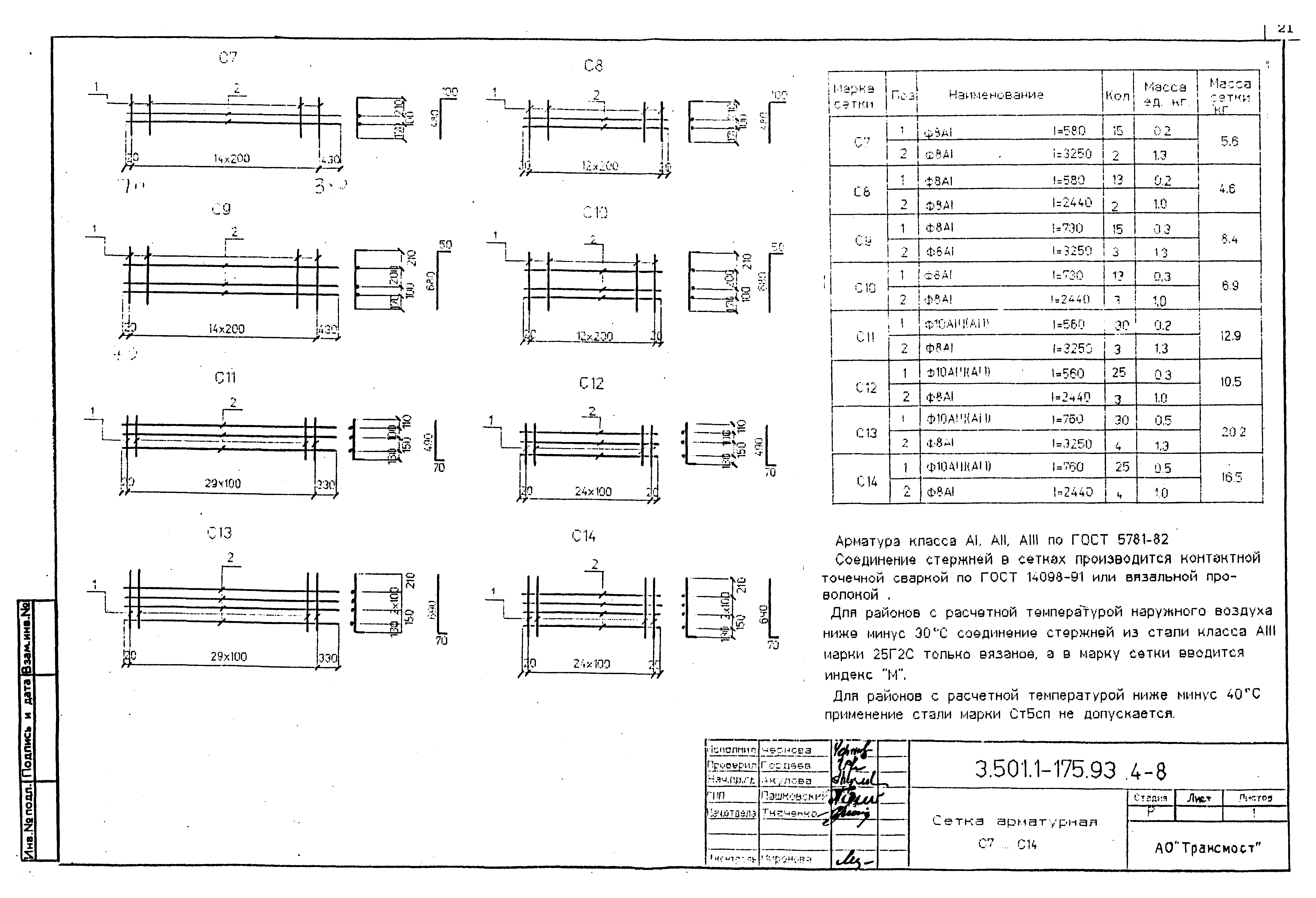 Серия 3.501.1-175.93