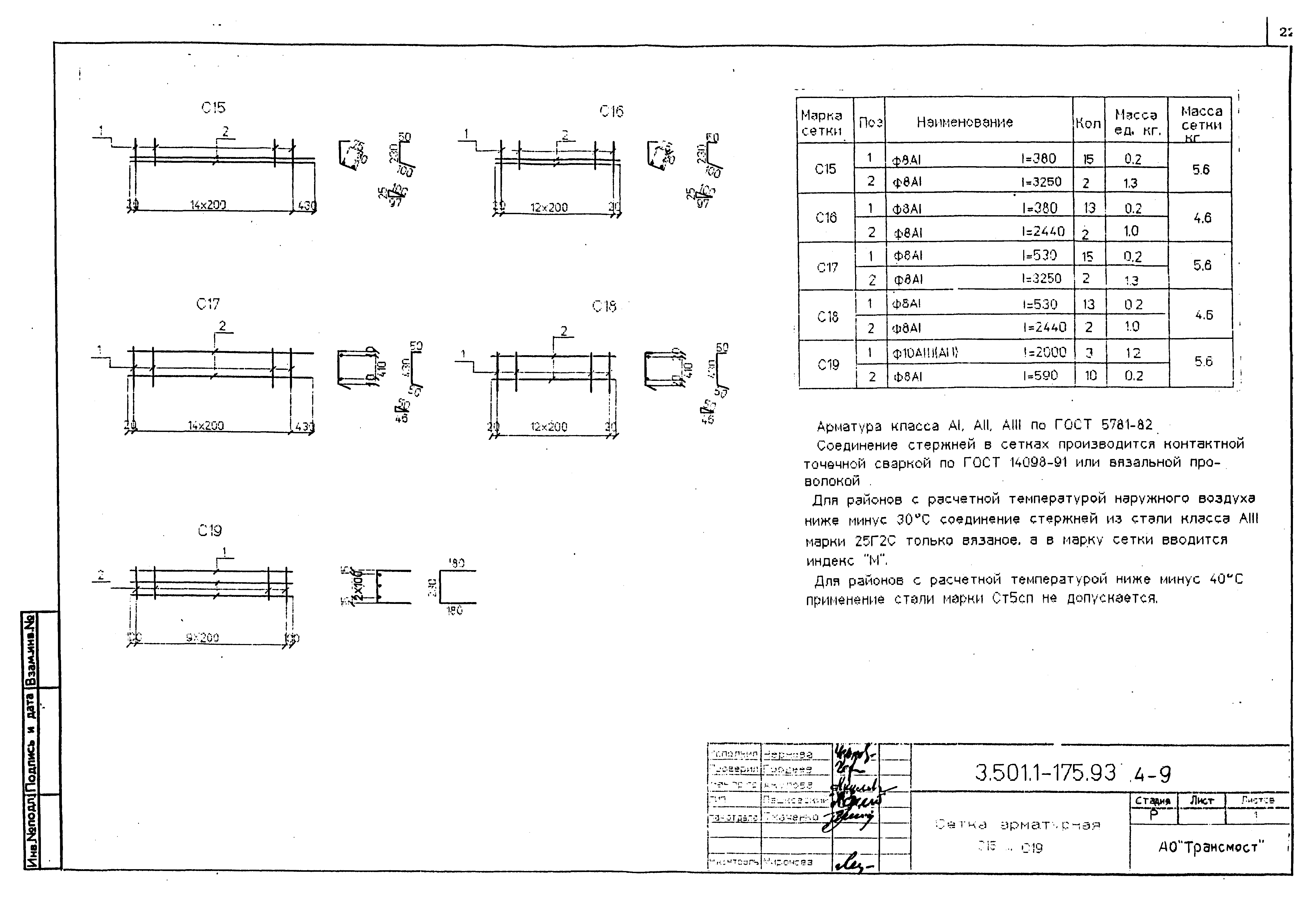 Серия 3.501.1-175.93