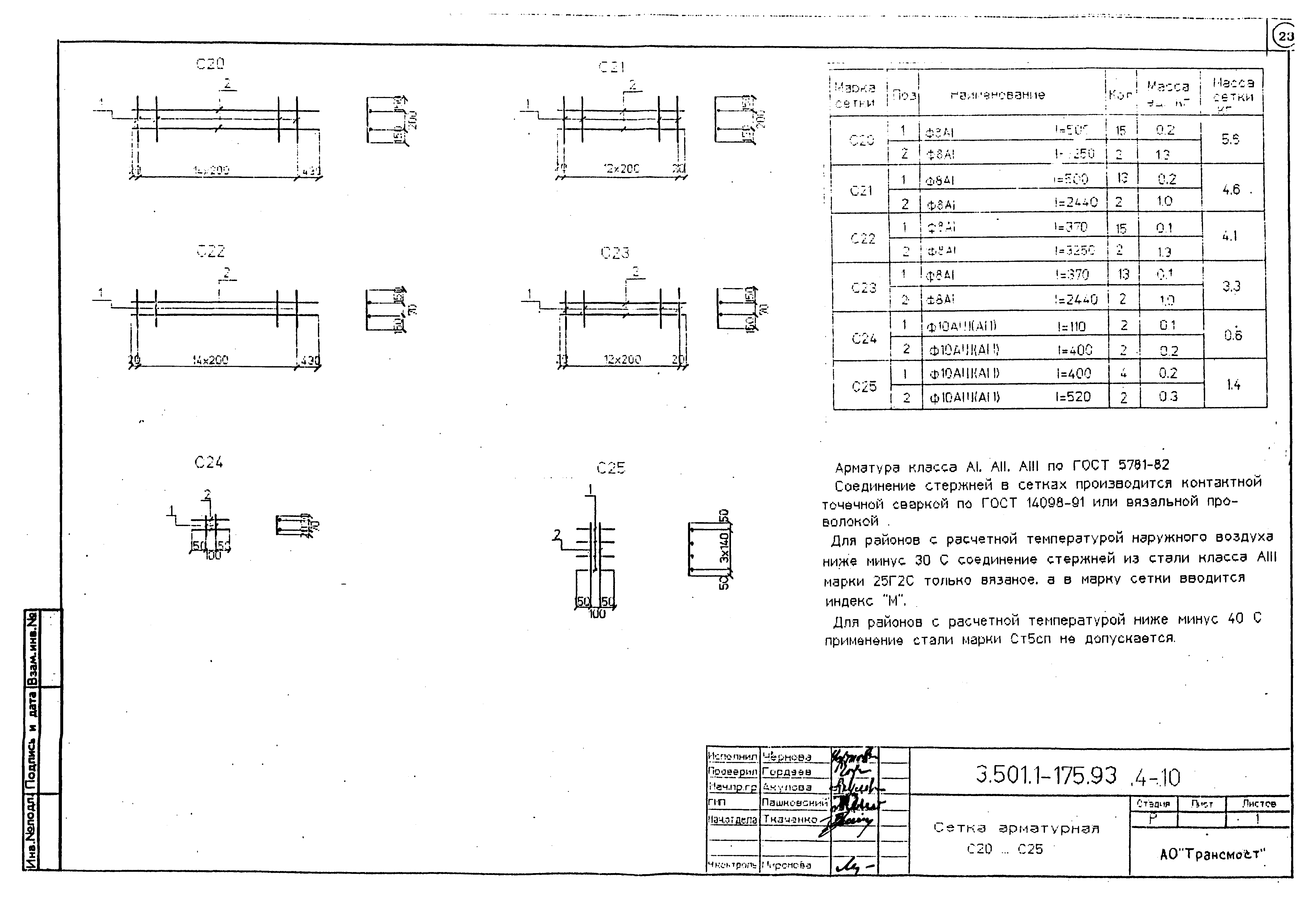 Серия 3.501.1-175.93