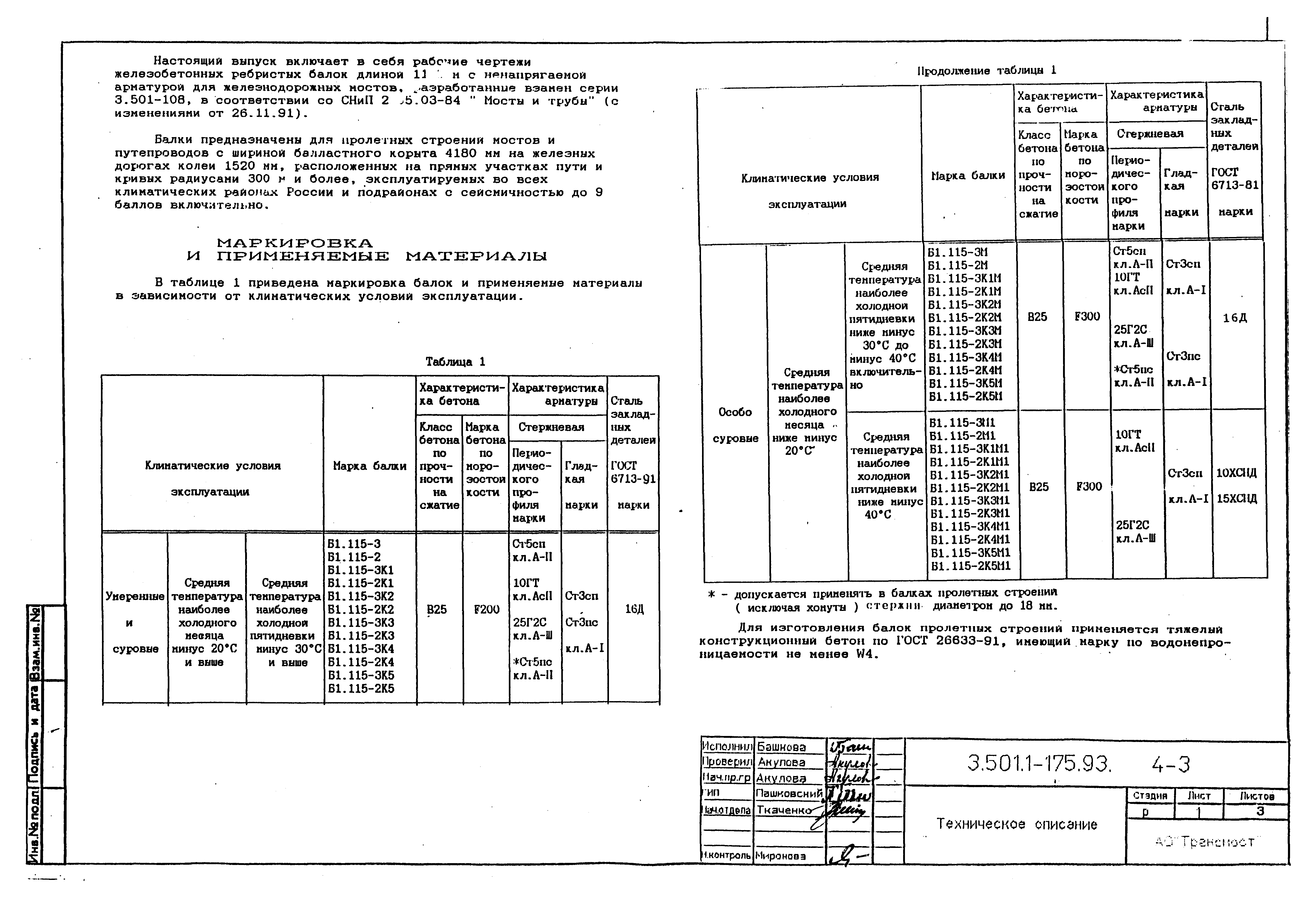 Серия 3.501.1-175.93
