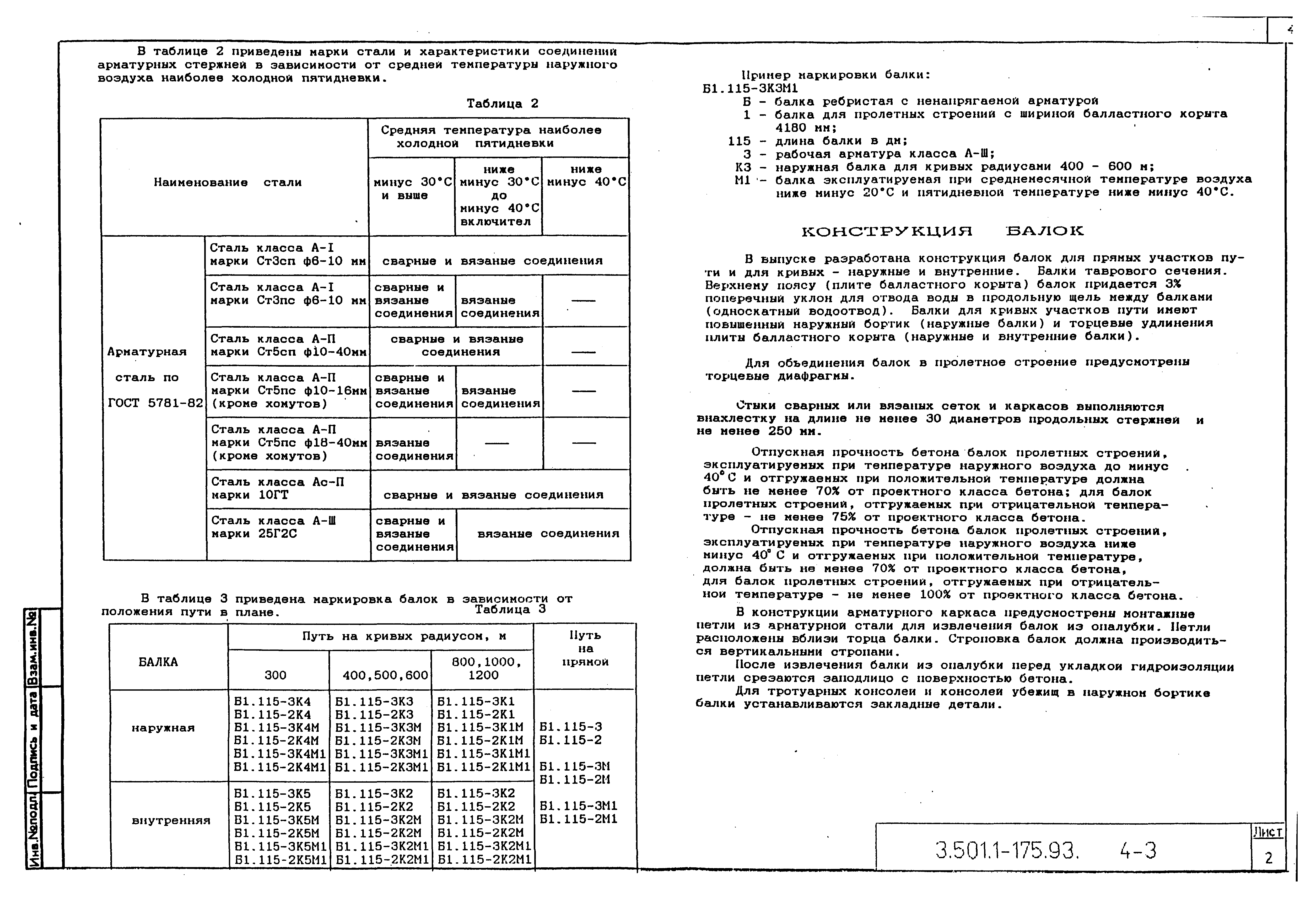 Серия 3.501.1-175.93