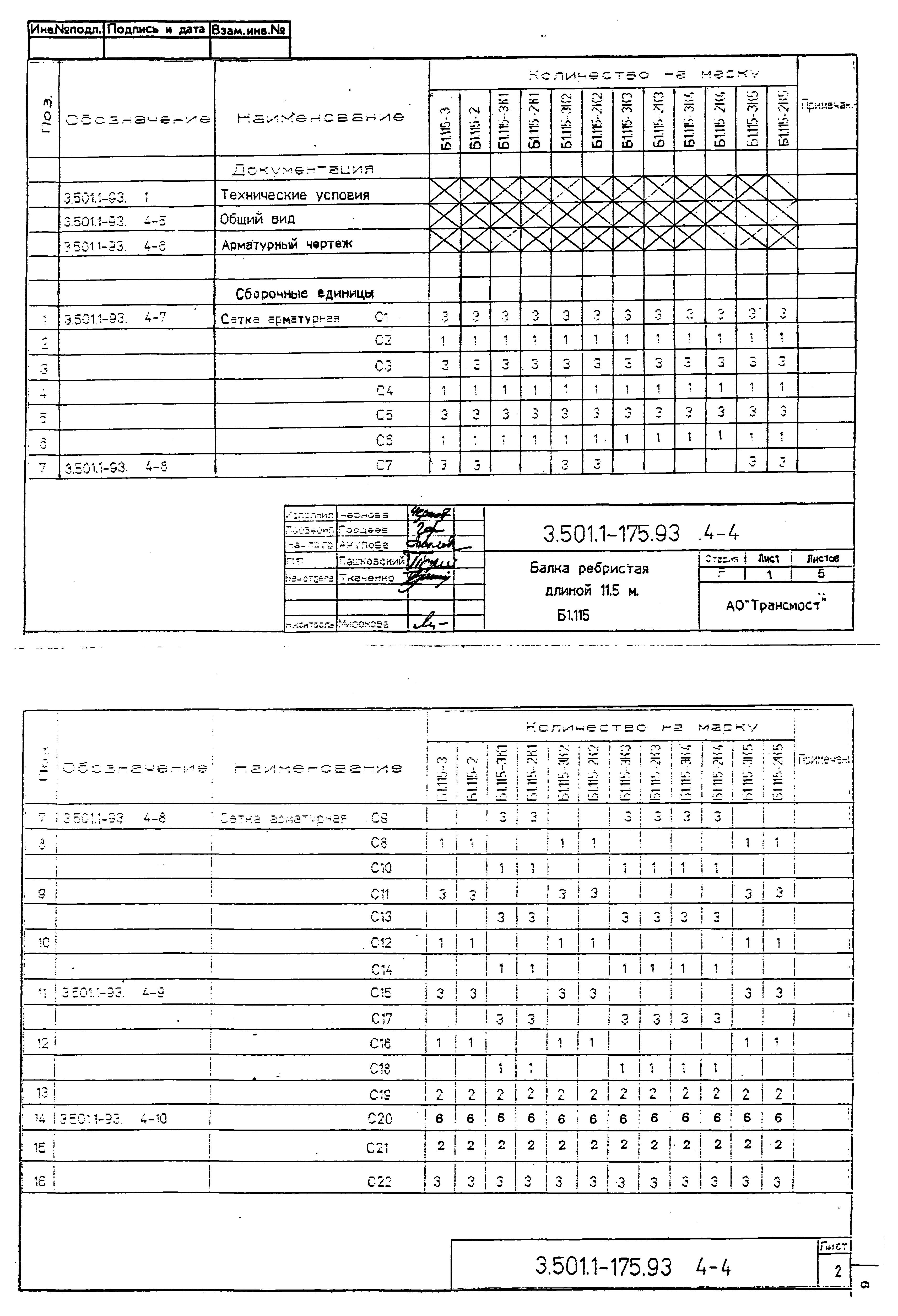 Серия 3.501.1-175.93