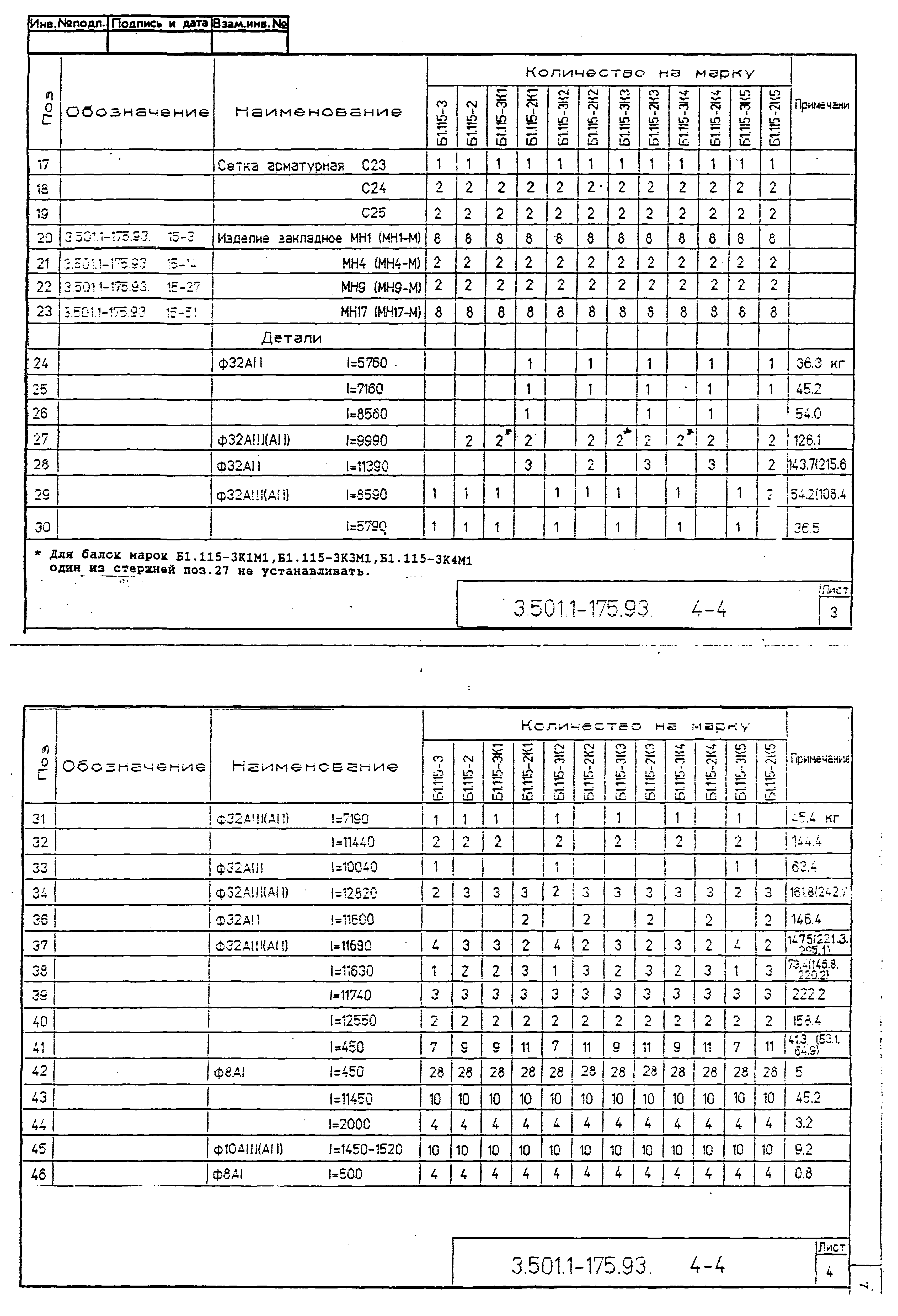 Серия 3.501.1-175.93