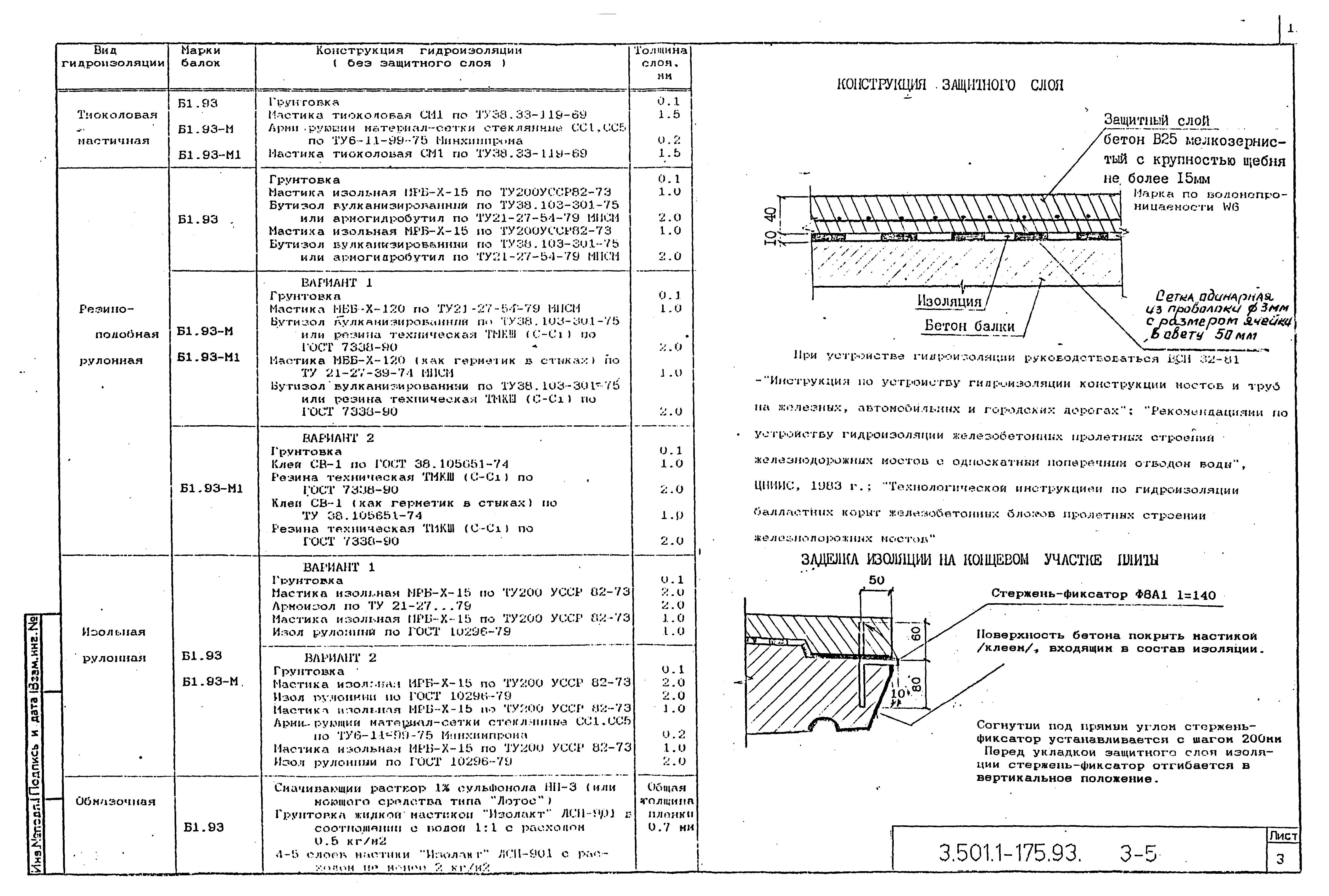Серия 3.501.1-175.93