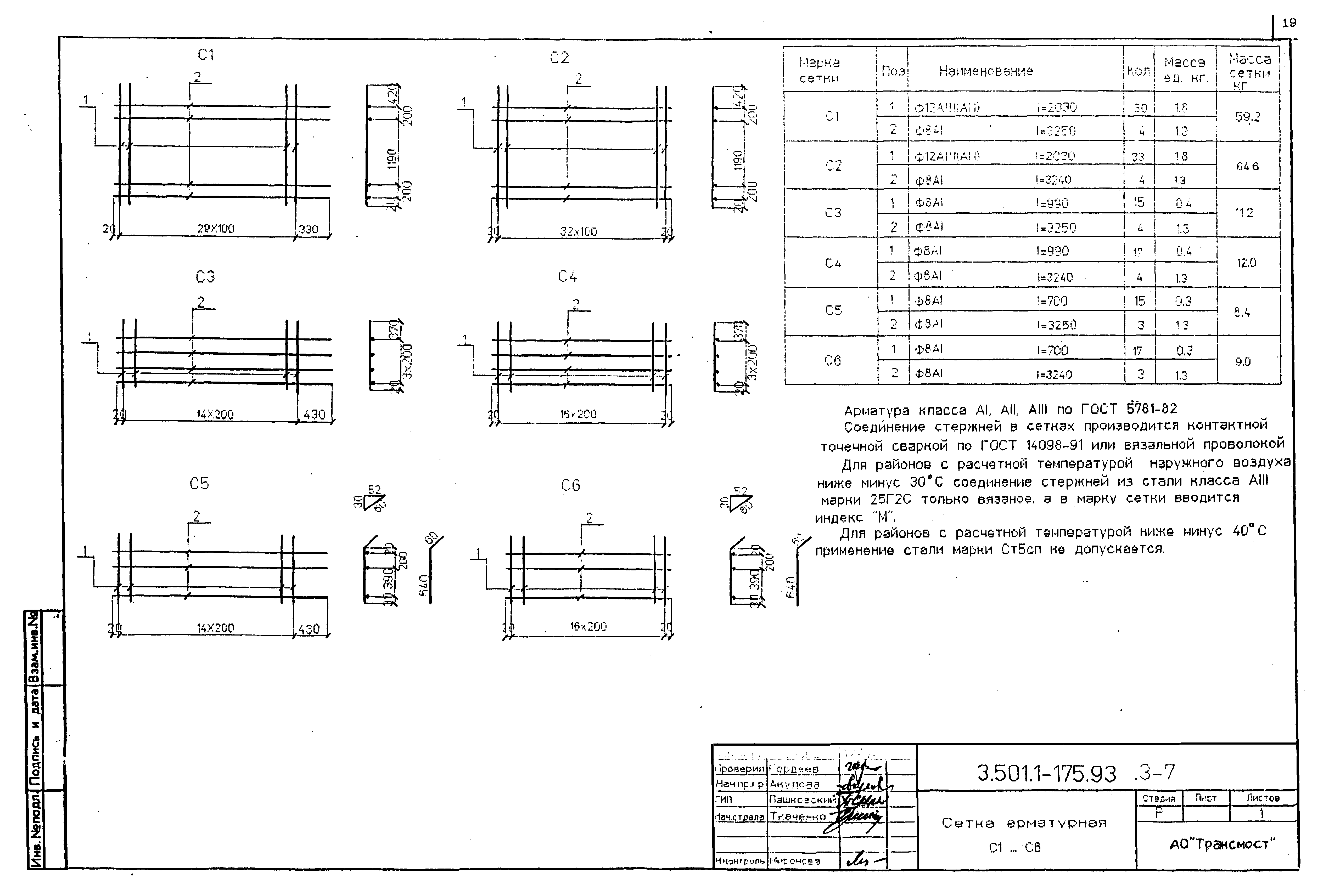 Серия 3.501.1-175.93