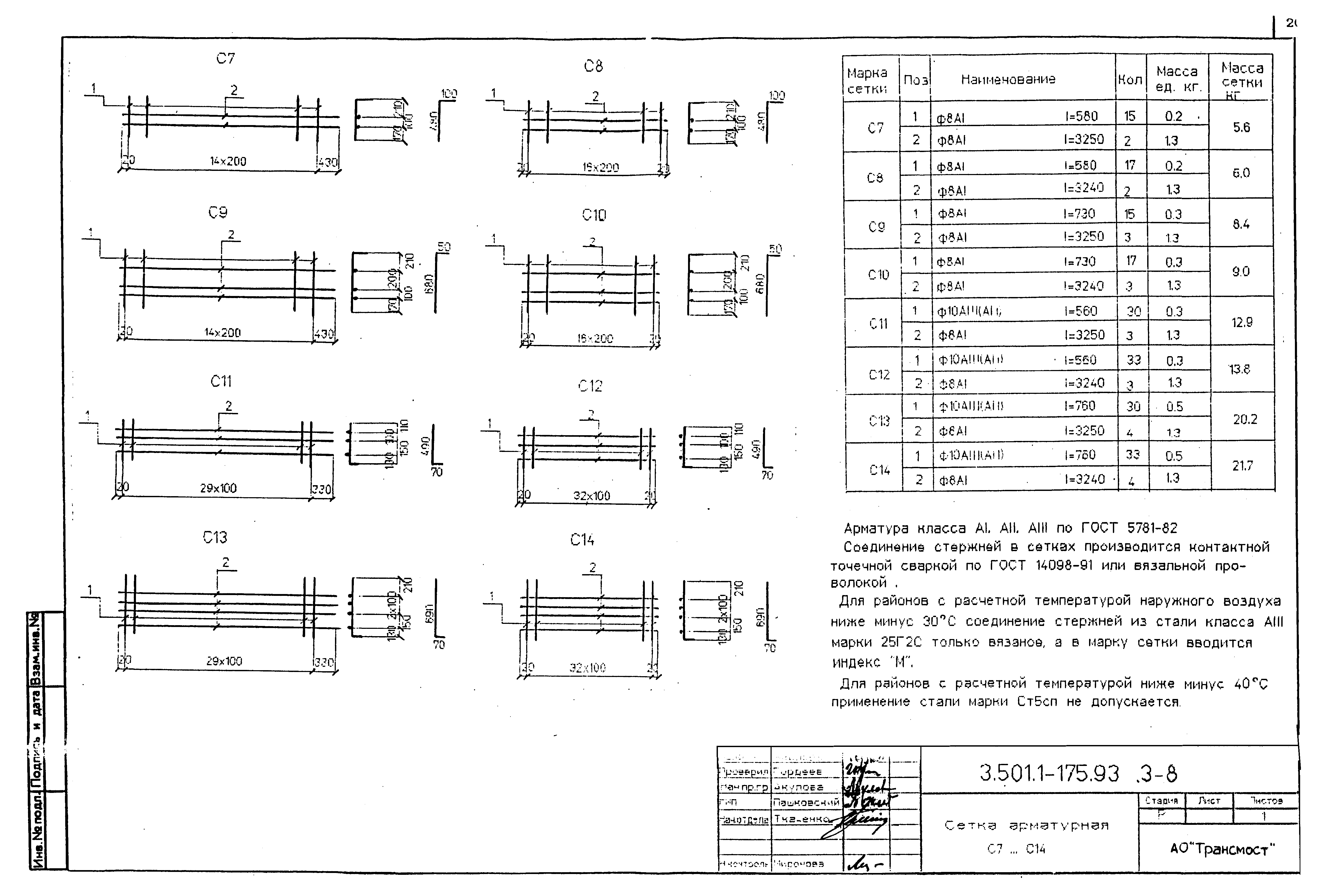 Серия 3.501.1-175.93